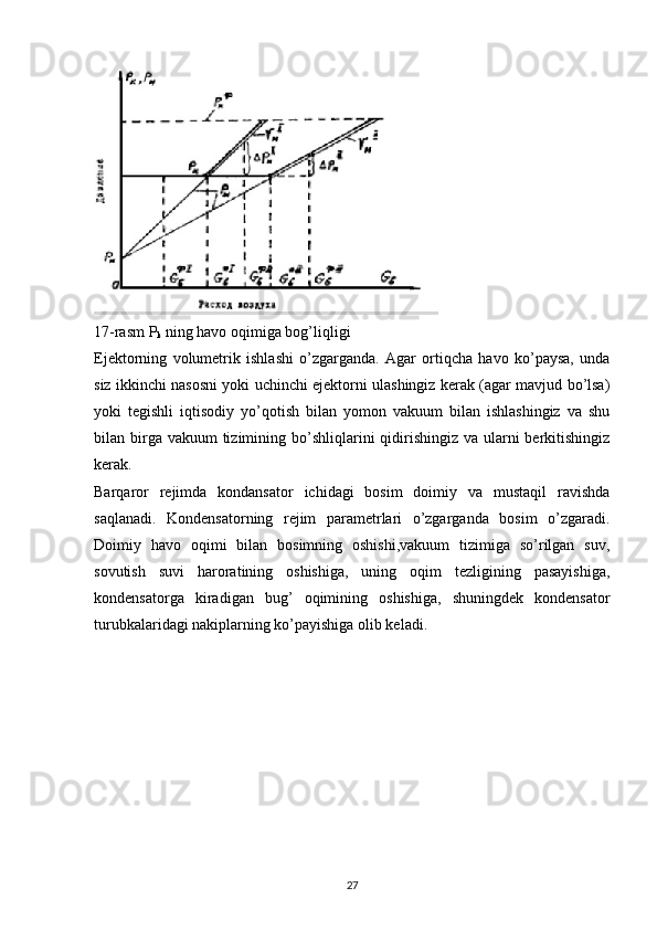 17-rasm P
k  ning havo oqimiga bog’liqligi
Ejektorning   volumetrik   ishlashi   o’zgarganda.   Agar   ortiqcha   havo   ko’paysa,   unda
siz ikkinchi nasosni yoki uchinchi ejektorni ulashingiz kerak (agar mavjud bo’lsa)
yoki   tegishli   iqtisodiy   yo’qotish   bilan   yomon   vakuum   bilan   ishlashingiz   va   shu
bilan birga vakuum  tizimining bo’shliqlarini  qidirishingiz va  ularni  berkitishingiz
kerak.
Barqaror   rejimda   kondansator   ichidagi   bosim   doimiy   va   mustaqil   ravishda
saqlanadi.   Kondensatorning   rejim   parametrlari   o’zgarganda   bosim   o’zgaradi.
Doimiy   havo   oqimi   bilan   bosimning   oshishi,vakuum   tizimiga   so’rilgan   suv,
sovutish   suvi   haroratining   oshishiga,   uning   oqim   tezligining   pasayishiga,
kondensatorga   kiradigan   bug’   oqimining   oshishiga,   shuningdek   kondensator
turubkalaridagi nakiplarning ko’payishiga olib keladi. 
                                                                             
27 