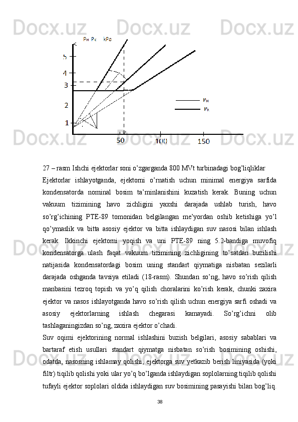 27 – rasm Ishchi ejektorlar soni o’zgarganda 800 MVt turbinadagi bog’liqliklar 
Ejektorlar   ishlayotganda,   ejektorni   o’rnatish   uchun   minimal   energiya   sarfida
kondensatorda   nominal   bosim   ta’minlanishini   kuzatish   kerak.   Buning   uchun
vakuum   tizimining   havo   zichligini   yaxshi   darajada   ushlab   turish,   havo
so’rg’ichining   PTE-89   tomonidan   belgilangan   me’yordan   oshib   ketishiga   yo’l
qo’ymaslik   va   bitta   asosiy   ejektor   va   bitta   ishlaydigan   suv   nasosi   bilan   ishlash
kerak.   Ikkinchi   ejektorni   yoqish   va   uni   PTE-89   ning   5.2-bandiga   muvofiq
kondensatorga   ulash   faqat   vakuum   tizimining   zichligining   to’satdan   buzilishi
natijasida   kondensatordagi   bosim   uning   standart   qiymatiga   nisbatan   sezilarli
darajada   oshganda   tavsiya   etiladi   (18-rasm).   Shundan   so’ng,   havo   so’rish   qilish
manbasini   tezroq   topish   va   yo’q   qilish   choralarini   ko’rish   kerak,   chunki   zaxira
ejektor va nasos ishlayotganda havo so’rish qilish uchun energiya sarfi  oshadi  va
asosiy   ejektorlarning   ishlash   chegarasi   kamayadi.   So’rg’ichni   olib
tashlaganingizdan so’ng, zaxira ejektor o’chadi.
Suv   oqimi   ejektorining   normal   ishlashini   buzish   belgilari,   asosiy   sabablari   va
bartaraf   etish   usullari   standart   qiymatga   nisbatan   so’rish   bosimining   oshishi,
odatda, nasosning ishlamay qolishi, ejektorga suv yetkazib berish liniyasida (yoki
filtr) tiqilib qolishi yoki ular yo’q bo’lganda ishlaydigan soplolarning tiqilib qolishi
tufayli ejektor soplolari oldida ishlaydigan suv bosimining pasayishi bilan bog’liq.
                                                                             
38 