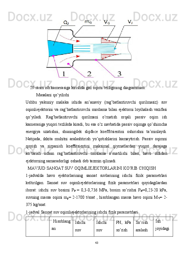           
    29-rasm ish kamerasiga kirishda gaz oqimi tezligining diagrammasi. 
          Masalani qo’yilishi
Ushbu   yakuniy   malaka   ishida   an’anaviy   (rag’batlantiruvchi   qurilmasiz)   suv
oqimliejektorini   va rag’batlantiruvchi   moslama  bilan ejektorni  loyihalash   vazifasi
qo’yiladi.   Rag’batlantiruvchi   qurilmani   o’rnatish   orqali   passiv   oqim   ish
kamerasiga yuqori tezlikda kiradi, bu esa o’z navbatida passiv oqimga qo’shimcha
energiya   uzatishni,   shuningdek   slipface   koeffitsientini   oshirishni   ta’minlaydi.
Natijada,   ikkita   muhitni   aralashtirish   yo’qotishlarini   kamaytirish.   Passiv   oqimni
quyish   va   sirpanish   koeffitsientini   maksimal   qiymatlardan   yuqori   darajaga
ko’tarish   uchun   rag’batlantiruvchi   moslama   o’rnatilishi   bilan,   havo   oldidan
ejektorning samaradorligi oshadi deb taxmin qilinadi.  
  MAVJUD SANOAT SUV OQIMLIEJEKTORLARINI KO’RIB CHIQISH
1-jadvalda   havo   ejektorlarining   sanoat   suvlarining   ishchi   fizik   parametrlari
keltirilgan.   Sanoat   suv   oqimliejektorlarining   fizik   parametrlari   quyidagilardan
iborat:   ishchi   suv   bosimi   P
P   =   0,3-0,736   MPa,   bosim   so’rishsi   P
N =0,23-20   kPa,
suvning  massa  oqimi  m
p =  2-1700  t/soat   ,  hisoblangan  massa   havo  oqimi   M
V =  2-
375 kg/soat.
1-jadval Sanoat suv oqimliejektorlarining ishchi fizik parametrlari 
  Hisoblang
an  Ishchi
suv Ishchi
suv PH,   kPa
so’rish So’rish
aralash Ish
joyidagi
                                                                             
43 