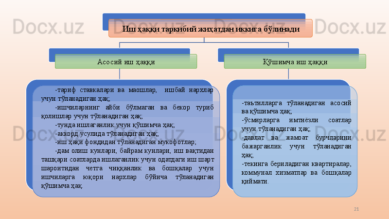 21Иш ҳаққи таркибий жиҳатдан иккига бўлинади
Асосий иш ҳаққи
-тариф  ставкалари  ва  маошлар,    ишбай  нархлар 
учун тўланадиган ҳақ;
-ишчиларнинг  айби  бўлмаган  ва  бекор  туриб 
қолишлар учун тўланадиган ҳақ;
-тунда ишлаганлик учун қўшимча ҳақ;
-аккорд усулида тўланадиган ҳақ;
-иш ҳақи фондидан тўланадиган мукофотлар; 
-дам  олиш  кунлари,  байрам  кунлари,  иш  вақтидан 
ташқари соатларда ишлаганлик учун одатдаги иш шарт 
шароитидан  четга  чиққанлик  ва  бошқалар  учун 
ишчиларга  юқори  нархлар  бўйича  тўланадиган 
қўшимча ҳақ. Қўшимча иш ҳаққи
-таътилларга  тўланадиган  асосий 
ва қўшимча ҳақ;
-ўсмирларга  имтиёзли  соатлар 
учун тўланадиган ҳақ;
-давлат  ва  жамоат  бурчларини 
бажарганлик  учун  тўланадиган 
ҳақ;
-текинга  бериладиган  квартиралар, 
коммунал  хизматлар  ва  бошқалар 
қиймати.  