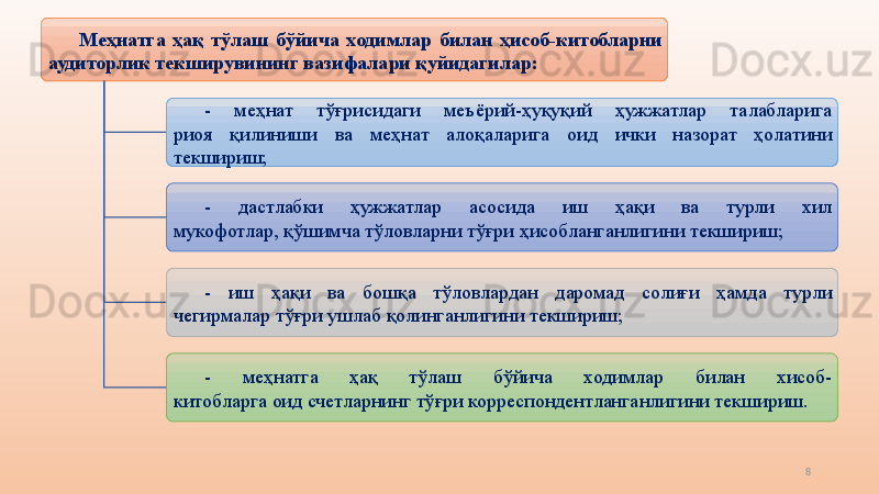 8Меҳнатга  ҳақ  тўлаш  бўйича  ходимлар  билан  ҳисоб-китобларни 
аудиторлик текширувининг вазифалари қуйидагилар:
-  меҳнат  тўғрисидаги  меъёрий-ҳуқуқий  ҳужжатлар  талабларига
риоя  қилиниши  ва  меҳнат  алоқаларига  оид  ички  назорат  ҳолатини
текшириш;
-  дастлабки  ҳужжатлар  асосида  иш  ҳақи  ва  турли  хил
мукофотлар, қўшимча тўловларни тўғри ҳисобланганлигини текшириш;
-  иш  ҳақи  ва  бошқа  тўловлардан  даромад  солиғи  ҳамда  турли
чегирмалар тўғри ушлаб қолинганлигини текшириш;
-  меҳнатга  ҳақ  тўлаш  бўйича  ходимлар  билан  хисоб-
китобларга оид счетларнинг тўғри корреспондентланганлигини текшириш. 