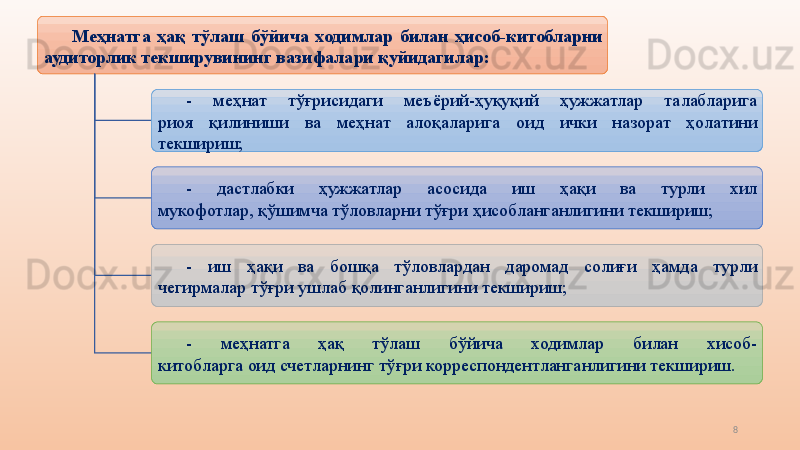 8Меҳнатга  ҳақ  тўлаш  бўйича  ходимлар  билан  ҳисоб-китобларни 
аудиторлик текширувининг вазифалари қуйидагилар:
-  меҳнат  тўғрисидаги  меъёрий-ҳуқуқий  ҳужжатлар  талабларига
риоя  қилиниши  ва  меҳнат  алоқаларига  оид  ички  назорат  ҳолатини
текшириш;
-  дастлабки  ҳужжатлар  асосида  иш  ҳақи  ва  турли  хил
мукофотлар, қўшимча тўловларни тўғри ҳисобланганлигини текшириш;
-  иш  ҳақи  ва  бошқа  тўловлардан  даромад  солиғи  ҳамда  турли
чегирмалар тўғри ушлаб қолинганлигини текшириш;
-  меҳнатга  ҳақ  тўлаш  бўйича  ходимлар  билан  хисоб-
китобларга оид счетларнинг тўғри корреспондентланганлигини текшириш.