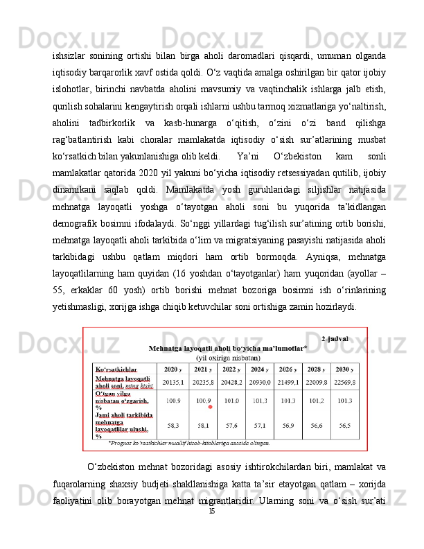 ishsizlar   sonining   ortishi   bilan   birga   aholi   daromadlari   qisqardi,   umuman   olganda
iqtisodiy barqarorlik xavf ostida qoldi. O‘z vaqtida amalga oshirilgan bir qator ijobiy
islohotlar,   birinchi   navbatda   aholini   mavsumiy   va   vaqtinchalik   ishlarga   jalb   etish,
qurilish sohalarini kengaytirish orqali ishlarni ushbu tarmoq xizmatlariga yo‘naltirish,
aholini   tadbirkorlik   va   kasb-hunarga   o‘qitish,   o‘zini   o‘zi   band   qilishga
rag‘batlantirish   kabi   choralar   mamlakatda   iqtisodiy   o‘sish   sur’atlarining   musbat
ko‘rsatkich bilan yakunlanishiga olib keldi.  Ya’ni   O‘zbekiston   kam   sonli
mamlakatlar qatorida 2020 yil yakuni bo‘yicha iqtisodiy retsessiyadan qutilib, ijobiy
dinamikani   saqlab   qoldi.   Mamlakatda   yosh   guruhlaridagi   siljishlar   natijasida
mehnatga   layoqatli   yoshga   o‘tayotgan   aholi   soni   bu   yuqorida   ta’kidlangan
demografik bosimni ifodalaydi. So‘nggi yillardagi tug‘ilish sur’atining ortib borishi,
mehnatga layoqatli aholi tarkibida o‘lim va migratsiyaning pasayishi natijasida aholi
tarkibidagi   ushbu   qatlam   miqdori   ham   ortib   bormoqda.   Ayniqsa,   mehnatga
layoqatlilarning   ham   quyidan   (16   yoshdan   o‘tayotganlar)   ham   yuqoridan   (ayollar   –
55,   erkaklar   60   yosh)   ortib   borishi   mehnat   bozoriga   bosimni   ish   o‘rinlarining
yetishmasligi, xorijga ishga chiqib ketuvchilar soni ortishiga zamin hozirlaydi.
O‘zbekiston   mehnat   bozoridagi   asosiy   ishtirokchilardan   biri,   mamlakat   va
fuqarolarning   shaxsiy   budjeti   shakllanishiga   katta   ta’sir   etayotgan   qatlam   –   xorijda
faoliyatini   olib   borayotgan   mehnat   migrantlaridir.   Ularning   soni   va   o‘sish   sur’ati
15 