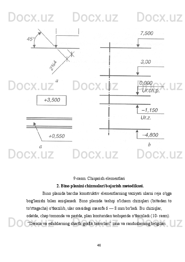        
9-r asm. Chiqaris h elementlari                      
   2.  Bino planini chizmalari bajarish metodikasi.
                        Bino planida barcha konstruktiv elementlarning vaziyati ularni reja о'qga
bog'lanishi   bilan   aniqlanadi.   Bino   planida   tashqi   о'lcham   chiziqlari   (bittadan   to
to'rttagacha) о'tkazilib, ular orasidagi masofa 6 — 8 mm bо'ladi. Bu chiziqlar,
odatda, chap tomonda vа pastda, plan konturidan tashqarida о'tkaziladi (1 0 - rаsm).
 “Deraza   va eshiklarning shartli grafik tasvirlari”   zina   va randuslarning  belgilari. 
46 
