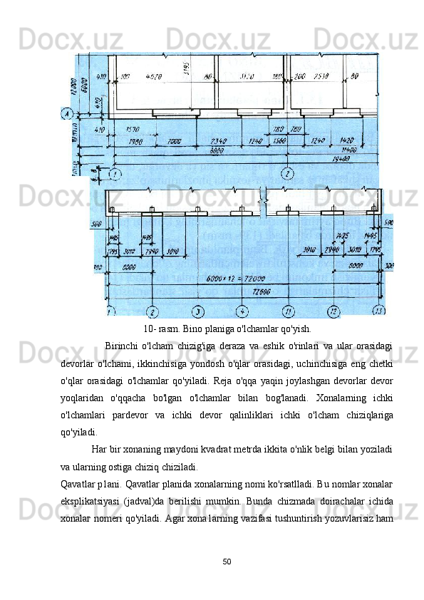                                  10 - rаsm. Bino planiga о'lchamlar qо'уish.
                      Birinchi   о'lcham   chizig'iga   deraza   vа   eshik   о'rinlari   vа   ular   orasidagi
devorlar   о'lchami,   ikkinchisiga   yondosh   о'qlar   orasidagi,   uchinchisiga   eng   chetki
о'qlar   orasidagi   о'lchamlar   qo'yiladi.   Reja   о'qqa   yaqin   joylashgan   devorlar   devor
yoqlaridan   о'qqacha   bо'lgan   о'lchamlar   bilan   bog'lanadi.   Xonalarning   ichki
о'lchamlari   pardevor   vа   ichki   devor   qalinliklari   ichki   о'lcham   chiziqlariga
qo'уilаdi.
           Har bir xonaning maydoni kvadrat metrda ikkita о'nlik belgi bilan yoziladi
vа ularning ostiga chiziq chiziladi.                                   
Qavat l ar р1аni. Qavatlar planida xonalarning nomi ko'rsаtllаdi. Bu nomlar хоnаlаг
eksplikatsiyasi   (jadval)da   berilishi   mumkin.   Bunda   chizmada   doirachalar   ichida
хоnаlаг nomeri qo'yiladi. Agar хоnа1агning vazifasi tushuntirish yozuvlarisiz ham
50 