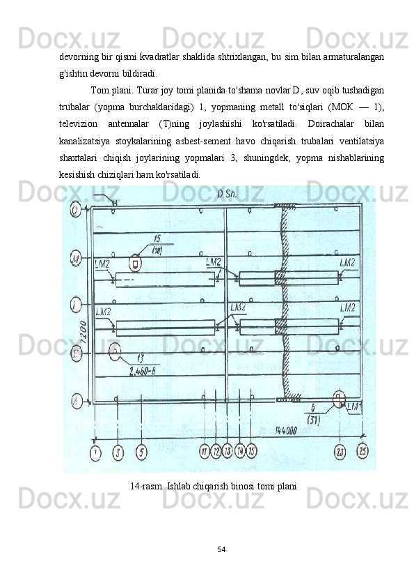 devorning bir qismi kvadratlar shaklida shtrixlangan, bu sim bilan armaturalangan
g'ishtin devorni bildiradi.
            То m  plani. Turar joy tomi planida to'shama novlar D, suv oqib tushadigan
trubalar   (yopma   burchaklaridagi)   1,   yopmaning   metall   to'siqlari   (МОК   —   1),
televizion   antennalar   (T)ning   joylashishi   ko'rsatiladi.   Doirachalar   bilan
kanalizatsiya   stoykalarining   asbest-sement   havo   chiqarish   trubalari   ventilatsiya
shaxtalari   chiqish   joylarining   yopmalari   3,   shuningdek,   yopma   nishablarining
kesishish chiziqlari ham ko'rsatiladi.
 
                             14 -rasm. Ishlab chiqarish binosi tomi plani
54 