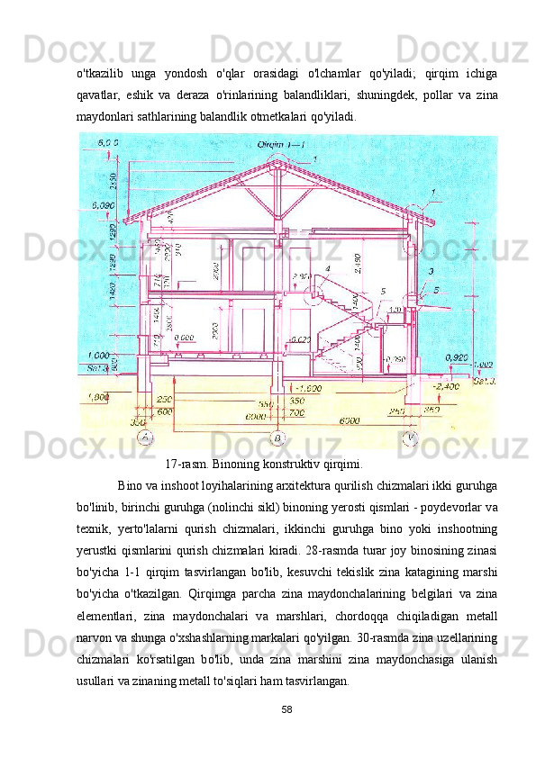 о 'tkazilib   unga   yondosh   о 'qlar   orasidagi   о 'lchamlar   qo'yiladi;   qirqim   ichiga
qavatlar,   eshik   va   deraza   о 'rinlarining   balandliklari,   shuningdek,   pollar   v а   zina
maydonlari sathlarining balandlik otmetkalari qo'yiladi.
                            17-rasm. Binoning konstruktiv qirqimi. 
            Bino va inshoot loyihalarining arxitektura qurilish chizmalari ikki guruhga
b о 'linib, birinchi guruhga (nolinchi sikl) binoning yerosti qismlari - poydevorlar v а
texnik,   yerto'lalarni   qurish   chizmalari,   ikkinchi   guruhga   bino   yoki   inshootning
yerustki qismlarini qurish chizmalari kiradi. 28-rasmda turar joy binosining zinasi
b о 'yicha   1-1   qirqim   tasvirlangan   b о 'lib,   kesuvchi   tekislik   zina   katagining   marshi
b о 'yicha   о 'tkazilgan.   Qirqimga   parcha   zina   maydonchalarining   belgilari   va   zina
elementlari,   zina   maydonchalari   v а   marshlari,   chordoqqa   chiqiladigan   metall
narvon va shunga  о 'xshashlarning markalari qo'yilgan. 30-rasmda zina uzellarining
chizmalari   ko'rsatilgan   b о 'lib,   unda   zina   marshini   zina   maydonchasiga   ulanish
usullari va zinaning metall to'siqlari ham tasvirlangan. 
58 