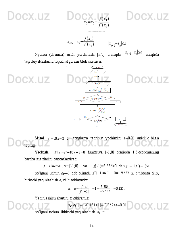 x2=	x1−	
f(x1)	
f'(x1)	
....................	
xn+1=	xn−	f(xn)	
f'(xn)	|xn+1−	xn|≤	εNyuton   (Urinma)   usuli   yordamida   [a;b]   oraliqda  
|xn+1−	xn|≤	ε
  aniqlida
taqribiy ildizlarini topish algoritm blok sxemasi.
Misol .  	
ex−10	x−	2=0     tenglama   taqribiy   yechimini   e =0.01   aniqlik   bilan
toping.  
Yechish.     F	
( x	) = e x
− 10 x − 2 = 0
  funktsiya   [-1;0]   oraliqda   1.3 -teoremaning
barcha shartlarini qanoatlantiradi.  
f ' '	
(
x	) = e x
> 0 ,   x  [-1;0]     va  f (-1)=8.386>0  dan 
f	( − 1	) f ' '
( − 1 ) > 0   
bo’lgani   uchun   a
0 =-1   deb   olinadi.   f '	
(
− 1	) = e − 1
− 10 = − 9.632
  ni   e’tiborga   olib,
birinchi yaqinlashish  a
1  ni hisoblaymiz: 	
a1=a−	f(a)	
f'(−1)=−1−	8.386
−	9.632	=−0.131	.
Yaqinlashish shartini tekshiramiz:
  |  a
1 -  a
0   |  =  | -0.131+1 | = 0.869> e =0.01
bo’lgani uchun  ikkinchi yaqinlashish   a
2   ni
14 