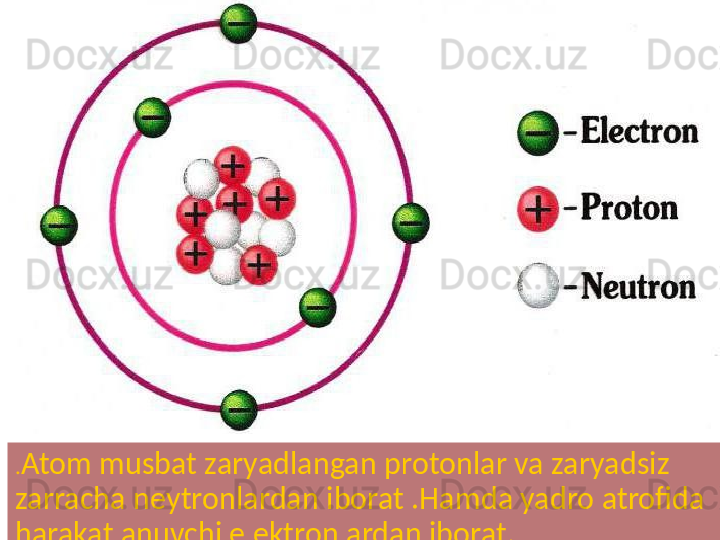 . Atom musbat zaryadlangan protonlar va zaryadsiz 
zarracha neytronlardan iborat .Hamda yadro atrofida 
harakatlanuvchi elektronlardan iborat. 