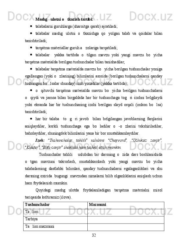 Mashg ulotni o tkazish tartibi: 
 talabalarni guruhlarga (sharoitga qarab) ajratiladi;
 talabalar   mashg ulotni   o tkazishga   qo yolgan   talab   va   qoidalar   bilan	
  
tanishtiriladi;
 tarqatma materiallar guruh a zolariga tarqatiladi;	

 talabalar     yakka   tartibda   o tilgan   mavzu   yoki   yangi   mavzu   bo yicha
 
tarqatma materialda berilgan tushunchalar bilan tanishadilar;
 talabalar tarqatma materialda mavzu bo yicha berilgan tushunchalar yoniga	

egallangan (yoki o zlarining) bilimlarini asosida (berilgan tushunchalarni qanday	

tushungan bo lsalar shunday) izoh yozadilar (yakka tartibda);	

 o qituvchi   tarqatma   materialda   mavzu   bo yicha   berilgan   tushunchalarni	
 
o qiydi   va   jamoa   bilan   birgalikda   har   bir   tushunchaga   tog ri   izohni   belgilaydi	
 
yoki   ekranda   har   bir   tushunchaning   izohi   berilgan   slayd   orqali   (imkon   bo lsa)	

tanishtiriladi;
 har   bir   talaba     to g ri   javob     bilan   belgilangan   javoblarning   farqlarini	
 
aniqlaydilar,   kerkli   tushunchaga   ega   bo ladilar   o -o zlarini   tekshiriladilar,	
  
baholaydilar, shuningdek bilimlarini yana bir bor mustahkamlaydilar.
Izoh:   Tushunchalar   tahlili   uslubini   Chayvord ,   Uzluksiz   zanjir ,	
     
Klaster ,  Blits-zanjir  shaklida ham tashkil etish mumkin.	
   
Tushunchalar   tahlili   uslubdan   bir   darsning   o zida   dars   boshlanishida	
  
o tgan   mavzuni   takrorlash,   mustahkamlash   yoki   yangi   mavzu   bo yicha	
 
talabalarning   dastlabki   bilimlari,   qanday   tushunchalarni   egalaganliklari   va   shu
darsning oxirida  bugungi  mavzudan nimalarni bilib olganliklarini aniqlash uchun
ham foydalanish mumkin. 
Quyidagi   mashg ulotda   foydalaniladigan   tarqatma   materialni   misol	

tariqasida keltiramiz (ilova).
Tushunchalar  Mazmuni 
Ta lim 	

Tarbiya
Ta lim mazmuni

32 