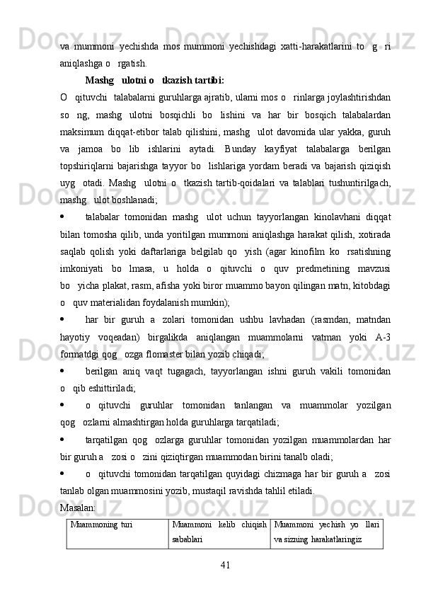 va   mummoni   yechishda   mos   mummoni   yechishdagi   xatti-harakatlarini   to g ri 
aniqlashga o rgatish.	

Mashg ulotni o tkazish tartibi:
 
O qituvchi   talabalarni guruhlarga ajratib, ularni mos o rinlarga joylashtirishdan	
 
so ng,   mashg ulotni   bosqichli   bo lishini   va   har   bir   bosqich   talabalardan
  
maksimum   diqqat-etibor   talab   qilishini,   mashg ulot   davomida   ular   yakka,   guruh	

va   jamoa   bo lib   ishlarini   aytadi.   Bunday   kayfiyat   talabalarga   berilgan	

topshiriqlarni   bajarishga   tayyor   bo lishlariga   yordam   beradi   va   bajarish   qiziqish	

uyg otadi.   Mashg ulotni   o tkazish   tartib-qoidalari   va   talablari   tushuntirilgach,	
  
mashg ulot boshlanadi;	

 talabalar   tomonidan   mashg ulot   uchun   tayyorlangan   kinolavhani   diqqat	

bilan tomosha qilib, unda yoritilgan mummoni aniqlashga harakat qilish, xotirada
saqlab   qolish   yoki   daftarlariga   belgilab   qo yish   (agar   kinofilm   ko rsatishning	
 
imkoniyati   bo lmasa,   u   holda   o qituvchi   o quv   predmetining   mavzusi	
  
bo yicha plakat, rasm, afisha yoki biror muammo bayon qilingan matn, kitobdagi	

o quv materialidan foydalanish mumkin);

 har   bir   guruh   a zolari   tomonidan   ushbu   lavhadan   (rasmdan,   matndan	

hayotiy   voqeadan)   birgalikda   aniqlangan   muammolarni   vatman   yoki   A-3
formatdgi qog ozga flomaster bilan yozib chiqadi;	

 berilgan   aniq   vaqt   tugagach,   tayyorlangan   ishni   guruh   vakili   tomonidan
o qib eshittiriladi;	

 o qituvchi   guruhlar   tomonidan   tanlangan   va   muammolar   yozilgan	

qog ozlarni almashtirgan holda guruhlarga tarqatiladi;	

 tarqatilgan   qog ozlarga   guruhlar   tomonidan   yozilgan   muammolardan   har	

bir guruh a zosi o zini qiziqtirgan muammodan birini tanalb oladi;	
 
 o qituvchi  tomonidan  tarqatilgan  quyidagi  chizmaga  har   bir   guruh  a zosi	
 
tanlab olgan muammosini yozib, mustaqil ravishda tahlil etiladi.
Masalan:
Muammoning turi Muammoni   kelib   chiqish
sabablari Muammoni   yechish   yo llari	

va sizning harakatlaringiz
41 