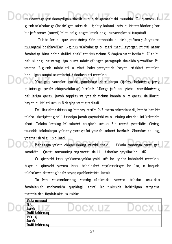 munozaraga yrtishmaydigan  sherik huquqida qatnashishi  mumkin. O qituvchi  1-
guruh talabalariga (keltirilgan misolda  ijobiy holatni joriy qilishtarafdorlari) har	

bir juft sanasi (ramzi) bilan belgilangan katak qog oz varaqlarini tarqatadi.	

              Talaba   lar   o quv   xonasining   ikki   tomonida   o tirib,   juftma-juft   yozma	
 
muloqatni   boshlaydilar.   1-guruh   talabalariga   o zlari   maqullayotgan   nuqtai   nazar	

foydasiga   bitta   ochiq   dalilni   shakllantirish   uchun   5   daqiqa   vaqt   beriladi.   Ular   bu
dalilni   qog oz  varag iga  puxta  tahrir  qilingan  paragraph   shaklida  yozadilar.  Bu	
 
vaqtda   2-guruh   talabalari   o zlari   bahs   jarayonida   bayon   etishlari   mumkin	

boo lgan nuqtai nazarlarini  isbotlashlari mumkin.	

Yozilgan   varaqlar   qarshi   guruhdagi   sheriklarga   (ijobiy   holatning   joriy
qilinishiga   qarshi   chiquvchilarga)   beriladi.   Ularga   juft   bo yicha     sheriklarining	

dalillariga   qarshi   javob   toppish   va   yozish   uchun   hamda   o z   qarshi   dalillarini	

bayon qilishlari uchun 8 daqiqa vaqt ajratiladi.
Dalillar   almashishning  bunday  tartibi  2-3 marta takrorlanadi, bunda  har  bir
talaba  sherigining dalil-isbotiga javob qaytarishi va o zining aks dalilini keltirishi	

shart.   Talaba   larning   bilimlarini   aniqlash   uchun   3-4   raund   yetarlidir.   Oxirgi
raundda   talabalarga   yakuniy   paragrafni   yozish   imkoni   beriladi.   Shundan   so ng,	

yozma ish yig ib olinadi.	

Bahslarga   yakun   chiqarishning   yaxshi   shakli     ikkala   tomonga   qaratilgan	

savoldir:  Qarshi tomonning eng yaxshi dalili   isbotlari qaysilar bo ldi?	
   
O qituvchi   ishni   yakkama-yakka   yoki   jufti   bo yicha   baholashi   mumkin.
 
Agar   o qituvchi   yozma   ishni   baholashni   rejalashtirgan   bo lsa,   u   haquda
 
talabalarni darsning boshidayoq ogohlantirishi kerak.
Ta lim   muassalarning   mashg ulotlarida   yozma   bahslar   usulidan
 
foydalanish   mobaynida   quyidagi   jadval   ko rinishida   keltirilgan   tarqatma	

materialdan foydalanish mumkin:
Bahs mavzusi
HA
Javob
Dalil keltirmoq
YO Q	

Javob
Dalil keltirmoq
57 