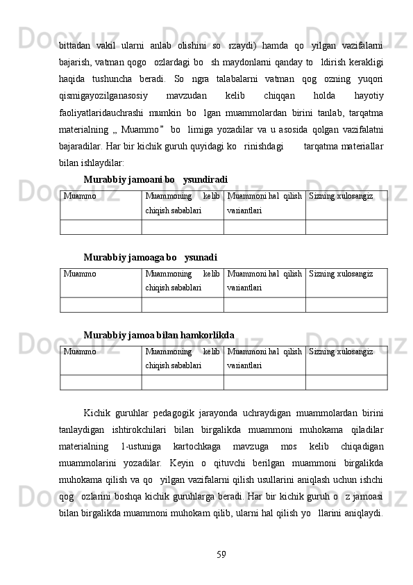 bittadan   vakil   ularni   anlab   olishini   so rzaydi)   hamda   qo yilgan   vazifalarni 
bajarish, vatman qogo ozlardagi bo sh maydonlarni qanday to ldirish kerakligi	
  
haqida   tushuncha   beradi.   So ngra   talabalarni   vatman   qog ozning   yuqori	
 
qismigayozilganasosiy   mavzudan   kelib   chiqqan   holda   hayotiy
faoliyatlaridauchrashi   mumkin   bo lgan   muammolardan   birini   tanlab,   tarqatma	

materialning   ,,   Muammo   bo limiga   yozadilar   va   u   asosida   qolgan   vazifalatni	
	
bajaradilar. Har bir kichik guruh quyidagi ko rinishdagi             tarqatma materiallar	

bilan ishlaydilar:    
Murabbiy jamoani bo ysundiradi	

Muammo Muammoning   kelib
chiqish sabablari Muammoni hal  qilish
variantlari Sizning xulosangiz
Murabbiy jamoaga bo ysunadi

Muammo Muammoning   kelib
chiqish sabablari Muammoni hal  qilish
variantlari Sizning xulosangiz
Murabbiy jamoa bilan hamkorlikda
Muammo Muammoning   kelib
chiqish sabablari Muammoni hal  qilish
variantlari Sizning xulosangiz
Kichik   guruhlar   pedagogik   jarayonda   uchraydigan   muammolardan   birini
tanlaydigan   ishtirokchilari   bilan   birgalikda   muammoni   muhokama   qiladilar
materialning   1-ustuniga   kartochkaga   mavzuga   mos   kelib   chiqadigan
muammolarini   yozadilar.   Keyin   o qituvchi   berilgan   muammoni   birgalikda	

muhokama qilish va qo yilgan vazifalarni qilish usullarini aniqlash uchun ishchi	

qog ozlarini boshqa kichik guruhlarga beradi. Har bir kichik guruh o z jamoasi	
 
bilan birgalikda muammoni muhokam qilib, ularni hal qilish yo llarini aniqlaydi.	

59 