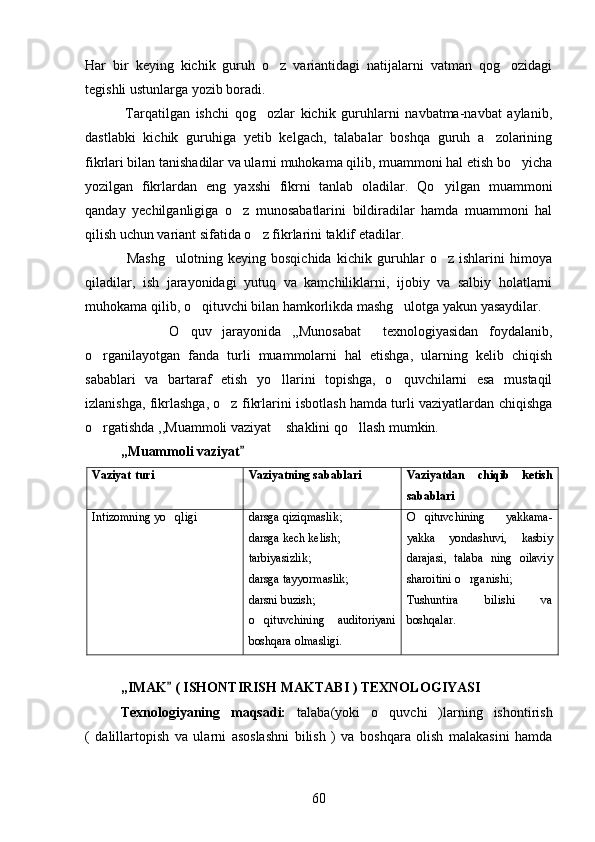 Har   bir   keying   kichik   guruh   o z   variantidagi   natijalarni   vatman   qog ozidagi 
tegishli ustunlarga yozib boradi.
              Tarqatilgan   ishchi   qog ozlar   kichik   guruhlarni   navbatma-navbat   aylanib,	

dastlabki   kichik   guruhiga   yetib   kelgach,   talabalar   boshqa   guruh   a zolarining	

fikrlari bilan tanishadilar va ularni muhokama qilib, muammoni hal etish bo yicha	

yozilgan   fikrlardan   eng   yaxshi   fikrni   tanlab   oladilar.   Qo yilgan   muammoni	

qanday   yechilganligiga   o z   munosabatlarini   bildiradilar   hamda   muammoni   hal	

qilish uchun variant sifatida o z fikrlarini taklif etadilar.	

                Mashg ulotning   keying   bosqichida   kichik   guruhlar   o z   ishlarini   himoya	
 
qiladilar,   ish   jarayonidagi   yutuq   va   kamchiliklarni,   ijobiy   va   salbiy   holatlarni
muhokama qilib, o qituvchi bilan hamkorlikda mashg ulotga yakun yasaydilar.	
 
                O quv   jarayonida   ,,Munosabat   texnologiyasidan   foydalanib,	
 
o rganilayotgan   fanda   turli   muammolarni   hal   etishga,   ularning   kelib   chiqish	

sabablari   va   bartaraf   etish   yo llarini   topishga,   o quvchilarni   esa   mustaqil	
 
izlanishga, fikrlashga, o z fikrlarini isbotlash hamda turli vaziyatlardan chiqishga	

o rgatishda ,,Muammoli vaziyat  shaklini qo llash mumkin.	
  
,,Muammoli vaziyat	

Vaziyat turi Vaziyatning sabablari Vaziyatdan   chiqib   ketish
sabablari
Intizomning yo qligi 	
 darsga qiziqmaslik;
darsga kech kelish;
tarbiyasizlik;
darsga tayyormaslik;
darsni buzish;
o qituvchining   auditoriyani	

boshqara olmasligi. O qituvchining   yakkama-	

yakka   yondashuvi,   kasbiy
darajasi,   talaba   ning   oilaviy
sharoitini o rganishi;	

Tushuntira   bilishi   va
boshqalar.
,,IMAK  ( ISHONTIRISH MAKTABI ) TEXNOLOGIYASI     	

Texnologiyaning   maqsadi:   talaba(yoki   o quvchi   )larning   ishontirish	

(   dalillartopish   va   ularni   asoslashni   bilish   )   va   boshqara   olish   malakasini   hamda
60 