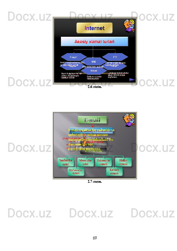 2.6-rasm.
2.7-rasm.
69 
