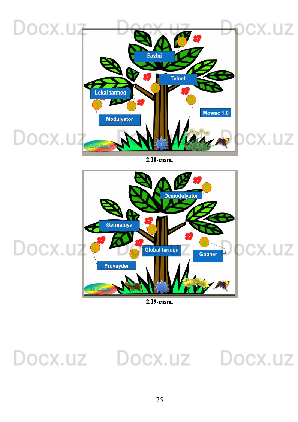 2.18-rasm.
2.19-rasm.
75 