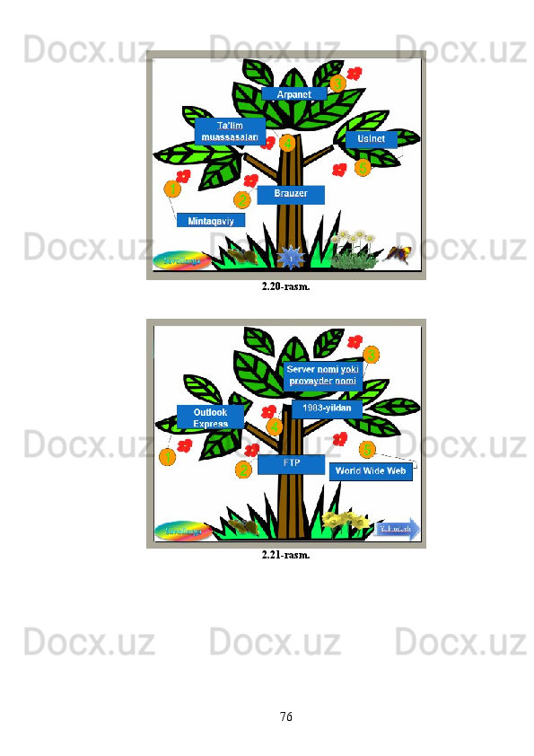 2.20-rasm.
2.21-rasm.
76 