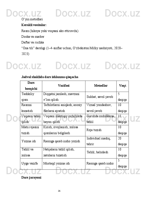 26O‘yin metodlari
Kerakli vositalar:
Rasm (hikoya yoki voqeani aks ettiruvchi)
Doska va marker
Daftar va ruchka
“Ona tili” darsligi (1–4-sinflar uchun, O‘zbekiston Milliy nashriyoti, 2020–
2023)
Jadval shaklida dars ishlanma qisqacha
Dars
bosqichi Vazifasi Metodlar Vaqt
Tashkiliy 
qism Diqqatni jamlash, mavzuni 
e’lon qilish Suhbat, savol-javob 5 
daqiqa
Rasmni 
kuzatish Tafsilotlarni aniqlash, asosiy 
fikrlarni ajratish Vizual yondashuv, 
savol-javob 10 
daqiqa
Voqeani tahlil
qilish Voqeani mantiqiy izchillikda 
bayon qilish Guruhda muhokama,
tahlil 15 
daqiqa
Matn rejasini 
tuzish Kirish, rivojlanish, xulosa 
qismlarini belgilash Reja tuzish 10 
daqiqa
Yozma ish Rasmga qarab insho yozish Individual mashq, 
tahrir 20 
daqiqa
Tahlil va 
xulosa Natijalarni tahlil qilish, 
xatolarni tuzatish Tahlil, baholash 10 
daqiqa
Uyga vazifa Mustaqil yozma ish Rasmga qarab insho 5 
daqiqa
Dars jarayoni 