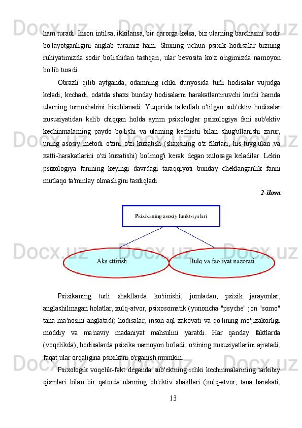 ham turadi. Inson intilsa, ikkilansa, bir qarorga kelsa, biz ularning barchasini sodir
bo'layotganligini   anglab   turamiz   ham.   Shuning   uchun   psixik   hodisalar   bizning
ruhiyatimizda   sodir   bo'lishidan   tashqari,   ular   bevosita   ko'z   o'ngimizda   namoyon
bo'lib turadi.
Obrazli   qilib   aytganda,   odamning   ichki   dunyosida   turli   hodisalar   vujudga
keladi,   kechadi,   odatda   shaxs   bunday   hodisalarni   harakatlantiruvchi   kuchi   hamda
ularning   tomoshabini   hisoblanadi.   Yuqorida   ta'kidlab   o'tilgan   sub'ektiv   hodisalar
xususiyatidan   kelib   chiqqan   holda   ayrim   psixologlar   psixologiya   fani   sub'ektiv
kechinmalarning   paydo   bo'lishi   va   ularning   kechishi   bilan   shug'ullanishi   zarur,
uning   asosiy   metodi   o'zini   o'zi   kuzatish   (shaxsning   o'z   fikrlari,   his-tuyg'ulari   va
xatti-harakatlarini   o'zi   kuzatishi)   bo'lmog'i   kerak   degan   xulosaga   keladilar.   Lekin
psixologiya   fanining   keyingi   davrdagi   taraqqiyoti   bunday   cheklanganlik   fanni
mutlaqo ta'minlay olmasligini tasdiqladi.
2-ilova
Psixikaning   turli   shakllarda   ko'rinishi,   jumladan,   psixik   jarayonlar,
anglashilmagan holatlar, xulq-atvor, psixosomatik (yunoncha "psyche" jon "somo"
tana  ma'nosini   anglatadi)  hodisalar,  inson  aql-zakovati  va  qo'lining mo'jizakorligi
moddiy   va   ma'naviy   madaniyat   mahsulini   yaratdi.   Har   qanday   faktlarda
(voqelikda), hodisalarda psixika namoyon bo'ladi, o'zining xususiyatlarini ajratadi,
faqat ular orqaligina psixikani o'rganish mumkin.
Psixologik   voqelik-fakt   deganda   sub'ektning   ichki   kechinmalarining   tarkibiy
qismlari   bilan   bir   qatorda   ularning   ob'ektiv   shakllari   (xulq-atvor,   tana   harakati,
13 