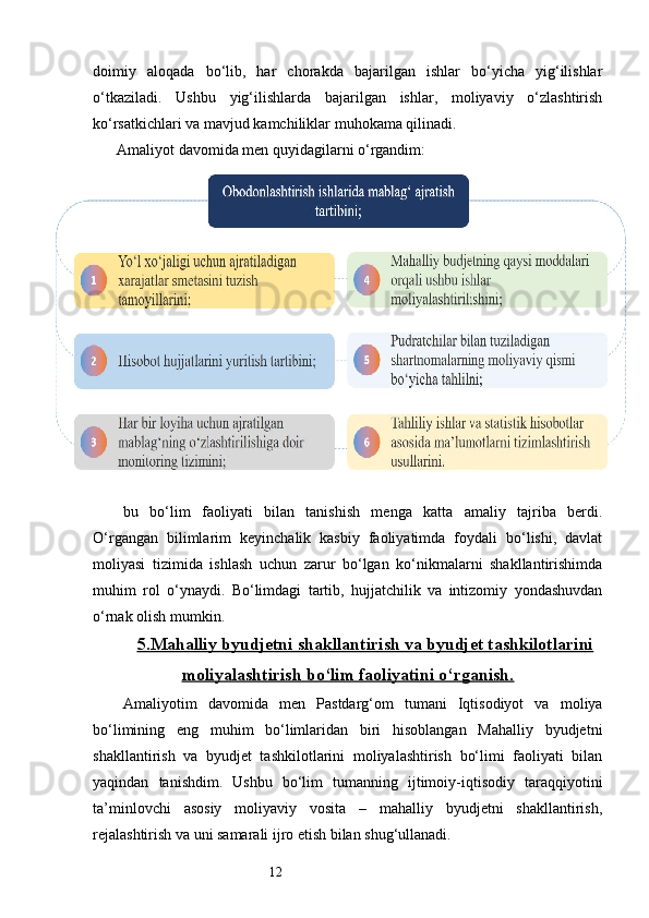 12doimiy   aloqada   bo‘lib,   har   chorakda   bajarilgan   ishlar   bo‘yicha   yig‘ilishlar
o‘tkaziladi.   Ushbu   yig‘ilishlarda   bajarilgan   ishlar,   moliyaviy   o‘zlashtirish
ko‘rsatkichlari va mavjud kamchiliklar muhokama qilinadi.
Amaliyot davomida men quyidagilarni o‘rgandim:
bu   bo‘lim   faoliyati   bilan   tanishish   menga   katta   amaliy   tajriba   berdi.
O‘rgangan   bilimlarim   keyinchalik   kasbiy   faoliyatimda   foydali   bo‘lishi,   davlat
moliyasi   tizimida   ishlash   uchun   zarur   bo‘lgan   ko‘nikmalarni   shakllantirishimda
muhim   rol   o‘ynaydi.   Bo‘limdagi   tartib,   hujjatchilik   va   intizomiy   yondashuvdan
o‘rnak olish mumkin.
5.    Mahalliy byudjetni shakllantirish va byudjet tashkilotlarini   
moliyalashtirish bo‘lim faoliyatini o‘rganish.
Amaliyotim   davomida   men   Pastdarg‘om   tumani   Iqtisodiyot   va   moliya
bo‘limining   eng   muhim   bo‘limlaridan   biri   hisoblangan   Mahalliy   byudjetni
shakllantirish   va   byudjet   tashkilotlarini   moliyalashtirish   bo‘limi   faoliyati   bilan
yaqindan   tanishdim.   Ushbu   bo‘lim   tumanning   ijtimoiy-iqtisodiy   taraqqiyotini
ta’minlovchi   asosiy   moliyaviy   vosita   –   mahalliy   byudjetni   shakllantirish,
rejalashtirish va uni samarali ijro etish bilan shug‘ullanadi. 