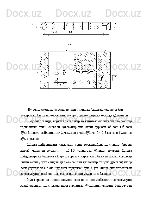  
 
 Бу очиш схемаси, асосан, ер юзига яқин жойлашган конларни ёки 
чуқурга жойлашган конларнинг юқори горизонтларини очишда қўлланади. 
Умуман олганда, вертикал стволлар ва капитал квершлаглар билан бир
горизонтли   очиш   схемаси   қатламларнинг   оғиш   бурчаги   6 0
  дан   18 0
  гача
бўлиб, шахта майдонининг ўлчамлари оғиш бўйича 2,4-2,5 км гача бўлганда
қўлланилади. 
Шахта   майдонидаги   қатламлар   сони   чекланмайди,   шахтанинг   йиллик
ишлаб   чиқариш   қуввати   –   1,2-1,5   тоннагача   бўлиши   мумкин.   Шахта
майдонларини бирнеча кўтариш горизонтларга эга бўлган вертикал стволлар
билан очиш усули ётиқ ва қия жойлашган қатламлар гуруҳи (дастаси) ни ер
ости усулида қазиб олишда кенг тарқалган бўлиб, ўта қия ва тик жойлашган
қатламларни қазиб олишда эса, ягона очиш усули ҳисобланади. 
Кўп   горизонтли   очиш   схемаси   ётиқ   ва   ва   қия   жойлашган   қатламларни
қазиб оладиган шахталарда икки вариантда қўлланиши мумкин: бош очувчи 