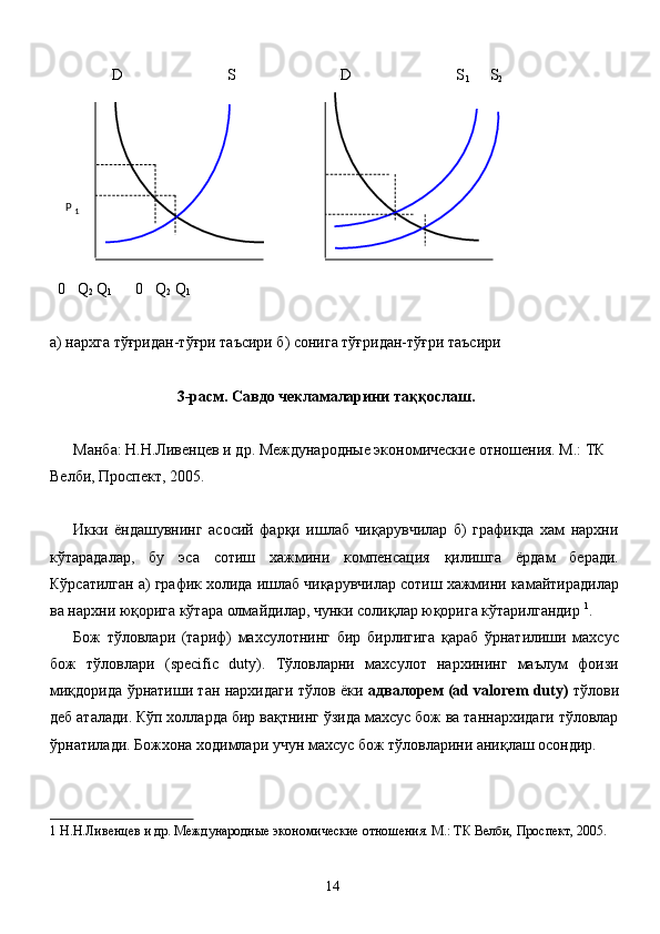       D           S           D           S
1   S
2
 
  0   Q
2  Q
1       0   Q
2  Q
1  
 
а) нархга тўғридан-тўғри таъсири б) сонига тўғридан-тўғри таъсири 
 
3-расм. Савдо чекламаларини таққослаш. 
 
Манба: Н.Н.Ливенцев и др. Международные экономические отношения. М.: ТК 
Велби, Проспект, 2005. 
 
Икки   ёндашувнинг   асосий   фарқи   ишлаб   чиқарувчилар   б)   графикда   хам   нархни
кўтарадалар,   бу   эса   сотиш   хажмини   компенсация   қилишга   ёрдам   беради.
Кўрсатилган а) график холида ишлаб чиқарувчилар сотиш хажмини камайтирадилар
ва нархни юқорига кўтара олмайдилар, чунки солиқлар юқорига кўтарилгандир  1
. 
Бож   тўловлари   (тариф)   махсулотнинг   бир   бирлигига   қараб   ўрнатилиши   махсус
бож   тўловлари   (specific   duty).   Тўловларни   махсулот   нархининг   маълум   фоизи
миқдорида ўрнатиши тан нархидаги тўлов ёки   адвалорем (ad valorem duty)   тўлови
деб аталади. Кўп холларда бир вақтнинг ўзида махсус бож ва таннархидаги тўловлар
ўрнатилади. Божхона ходимлари учун махсус бож тўловларини аниқлаш осондир. 
1  Н.Н.Ливенцев и др. Международные экономические отношения. М.: ТК Велби, Проспект, 2005. 
 
  
  14   
 
 
   
                                                                                 
     Р
1  
 
  