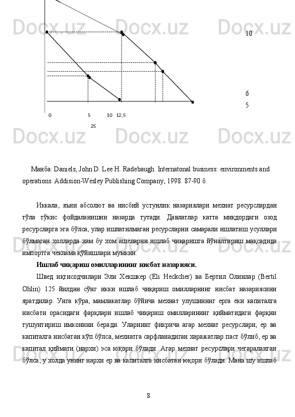   10 
 
 
  
  6 
  5 
 
 
   
 
Манба : Daniels, John D. Lee H. Radebaugh. Internatonal business: environments and 
operations. Addision-Wesley Publishing Company, 1998. 87-90  б .  
 
Иккала ,   яъни   абсолют   ва   нисбий   устунлик   назариялари   мехнат   ресурслардан
тўла   тўкис   фойдаланишни   назарда   тутади .   Давлатлар   катта   миқдордаги   озод
ресурсларга   эга   бўлса ,  улар   ишлатилмаган   ресурсларни   самарали   ишлатиш   усуллари
бўлмаган   холларда   хам   бу   хом   ашёларни   ишлаб   чиқаришга   йўналтириш   мақсадида
импортга   чеклама   қўйишлари   мумкин . 
Ишлаб чиқариш омилларининг нисбат назарияси. 
Швед   иқтисодчилари   Эли   Хекшкер   (Eli   Heckcher)   ва   Бертил   Олинлар   (Bertil
Ohlin)   125   йилдан   сўнг   икки   ишлаб   чиқариш   омилларнинг   нисбат   назариясини
яратдилар.   Унга   кўра,   мамлакатлар   бўйича   мехнат   улушининг   ерга   ёки   капиталга
нисбати   орасидаги   фарқлари   ишлаб   чиқариш   омилларининг   қийматидаги   фарқни
тушунтириш   имконини   беради.   Уларнинг   фикрича   агар   мехнат   ресурслари,   ер   ва
капиталга нисбатан кўп бўлса, мехнатга сарфланадиган харажатлар паст бўлиб, ер ва
капитал   қиймати   (нархи)   эса   юқори   бўлади.   Агар   мехнат   ресурслари   чегараланган
бўлса, у холда унинг нархи ер ва капиталга нисбатан юқори бўлади. Мана шу ишлаб
  8   
                                                                                       
           
        0                            5               10   12,5              
25     