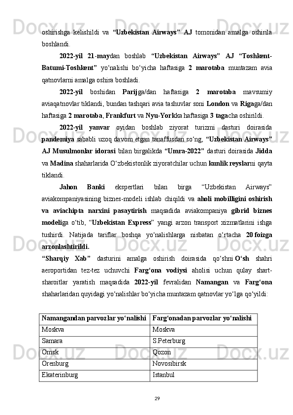 oshirishga   kelishildi   va   “Uzbekistan   Airways”   AJ   tomonidan   amalga   oshirila
boshlandi.
2022-yil   21 - may dan   boshlab   “Uzbekistan   Airways”   AJ   “Toshkent-
Batumi-Toshkent”   yo‘nalishi   bo‘yicha   haftasiga   2   marotaba   muntazam   avia
qatnovlarni amalga oshira boshladi.
2022-yil   boshidan   Parij ga/dan   haftasiga   2   marotaba   mavsumiy
aviaqatnovlar tiklandi, bundan tashqari avia tashuvlar soni  London  va  Riga ga/dan
haftasiga  2 marotaba ,  Frankfurt  va  Nyu-York ka haftasiga  3 taga cha oshirildi.
2022-yil   yanvar   oyidan   boshlab   ziyorat   turizmi   dasturi   doirasida
pandemiya   sababli uzoq davom etgan tanaffusdan so‘ng,   “Uzbekistan Airways”
AJ   Musulmonlar idorasi   bilan birgalikda   “Umra-2022”   dasturi doirasida   Jidda
va  Madina  shaharlarida O‘zbekistonlik ziyoratchilar uchun  kunlik reyslar ni qayta
tiklandi.
Jahon   Banki   ekspertlari   bilan   birga   “Uzbekistan   Airways”
aviakompaniyasining   biznes-modeli   ishlab   chiqildi   va   aholi   mobilligini   oshirish
va   aviachipta   narxini   pasaytirish   maqsadida   aviakompaniya   gibrid   biznes
modeli ga   o‘tib,   “ Uzbekistan   Express ”   yangi   arzon   transport   xizmatlarini   ishga
tushirdi.   Natijada   tariflar   boshqa   yo‘nalishlarga   nisbatan   o‘rtacha   20   foizga
arzonlashtirildi.
“Sharqiy   Xab”   dasturini   amalga   oshirish   doirasida   qo‘shni   O‘sh   shahri
aeroportidan   tez-tez   uchuvchi   Farg‘ona   vodiysi   aholisi   uchun   qulay   shart-
sharoitlar   yaratish   maqsadida   2022-yil   fevralidan   Namangan   va   Farg‘ona
shaharlaridan quyidagi yo‘nalishlar bo‘yicha muntazam qatnovlar yo‘lga qo‘yildi:
 
Namangandan parvozlar yo‘nalishi Farg‘onadan parvozlar yo‘nalishi
Moskva Moskva
Samara S.Peterburg
Omsk Qozon
Orenburg Novosibirsk
Ekaterinburg Istanbul
29 