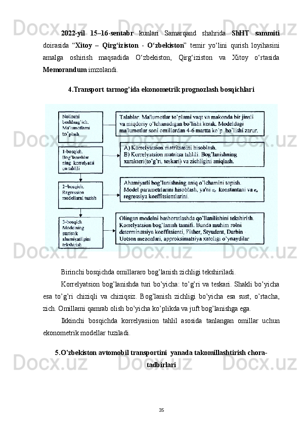 2022-yil   15 – 16 - sentabr   kunlari   Samarqand   shahrida   ShHT   sammiti
doirasida   “ Xitoy   –   Qirg‘iziston   -   O‘zbekiston ”   temir   yo‘lini   qurish   loyihasini
amalga   oshirish   maqsadida   O‘zbekiston,   Qirg‘iziston   va   Xitoy   o‘rtasida
Memorandum  imzolandi.
4.Transport tarmog’ida ekonometrik prognozlash bosqichlari
Birinchi bosqichda omillararo bog’lanish zichligi tekshiriladi.
Korrelyatsion bog’lanishda turi bo’yicha: to’g’ri va teskari. Shakli bo’yicha
esa   to’g’ri   chiziqli   va   chiziqsiz.   Bog’lanish   zichligi   bo’yicha   esa   sust,   o’rtacha,
zich. Omillami qamrab olish bo’yicha ko’plikda va juft bog’lanishga ega.
Ikkinchi   bosqichda   korrelyasiion   tahlil   asosida   tanlangan   omillar   uchun
ekonometrik modellar tuziladi.
5.O'zbekiston   avtomobil transportini  yanada takomillashtirish chora-
tadbirlari
35