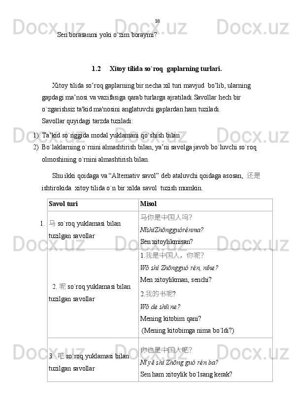 18
          Sen borasanmi yoki o`zim boraymi? 
1.2 Xitoy tilida so`ro q  gaplarning turlari.
Xitoy tilida so’roq gaplarning bir necha xil turi mavjud  bo’lib, ularning 
gapdagi ma’nosi va vazifasiga qarab turlarga ajratiladi. Savollar hech bir 
o`zgarishsiz ta'kid ma'nosini anglatuvchi gaplardan ham tuziladi.  
Savollar quyidagi tarzda tuziladi: 
1) Ta’kid so`nggida modal yuklamani qo`shish bilan 
2) Bo`laklarning o`rnini almashtirish bilan, ya’ni savolga javob bo`luvchi so`roq 
olmoshining o`rnini almashtirish bilan. 
      Shu ikki qoidaga va “Alternativ savol” deb ataluvchi qoidaga asosan,    还是  
ishtirokida  xitoy tilida o`n bir xilda savol  tuzish mumkin. 
Savol turi Misol
1. 马   so`roq yuklamasi bilan 
tuzilgan savollar 马你是中国人吗 ？
NǐshìZhōngguórénma?
Sen xitoylikmisan?
  2.  呢 so`roq yuklamasi bilan 
tuzilgan savollar 1. 我是中国人 ， 你呢 ？
Wǒ shì Zhōngguó rén, nǐne?
Men xitoylikman, senchi?
2. 我的书呢 ?
Wǒ de shū ne?
Mening kitobim qani?
 (Mening kitobimga nima bo`ldi?)
3.     吧 so`roq yuklamasi bilan 
tuzilgan savollar 你也是中国人吧 ？
Nǐ yě shì Zhōng guó rén ba?
Sen ham xitoylik bo`lsang kerak? 