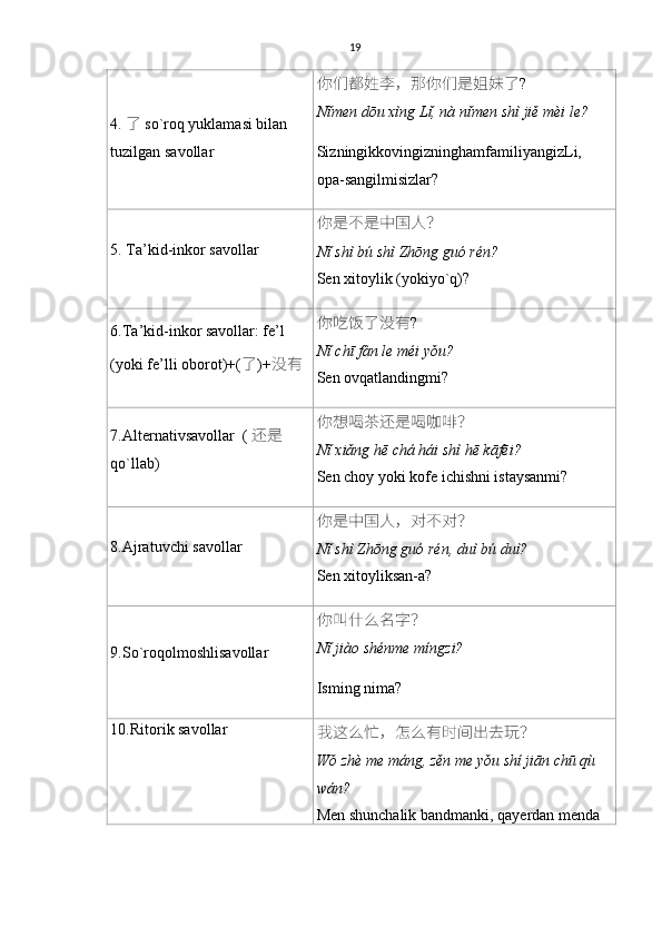19
4.   了 so`roq yuklamasi bilan 
tuzilgan savollar 你们都姓李 ， 那你们是姐妹了 ?
Nǐmen dōu xìng Lǐ, nà nǐmen shì jiě mèi le?
SizningikkovingizninghamfamiliyangizLi, 
opa-sangilmisizlar?
5.  Ta’kid-inkor savollar 你是不是中国人？
Nǐ shì bú shì Zhōng guó rén?
Sen xitoylik  ( yokiyo ` q )?
6.Ta’kid-inkor savollar: fe’l 
(yoki fe’lli oborot)+( 了 )+ 没有 你吃饭了没有 ?
Nǐ chī fàn le méi yǒu?
Sen ovqatlandingmi ?
7.Alternativsavollar  (   还是
qo`llab ) 你想喝茶还是喝咖啡 ？
Nǐ xiǎng hē chá hái shì hē kāfēi?
Sen choy yoki kofe ichishni istaysanmi?
8. Ajratuvchi savollar 你是中国人，对不对？
Nǐ shì Zhōng guó rén, duì bú duì?
Sen   xitoyliksan - a ?
9. So ` roqolmoshlisavollar 你叫什么名字？
Nǐ jiào shénme míngzi?
Isming   nima ?
10. Ritorik savollar
我这么忙，怎么有时间出去玩？
Wǒ zhè me máng, zěn me yǒu shí jiān chū qù 
wán?
Men shunchalik bandmanki, qayerdan menda  
