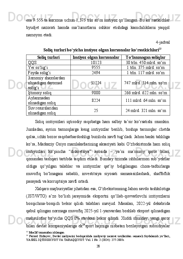 esa 9 555 ta korxona uchun 1,375 trln so‘m imtiyoz qo‘llangan. Bu ko‘rsatkichlar
byudjet   nazorati   hamda   ma’lumotlarni   oshkor   etishdagi   kamchiliklarni   yaqqol
namoyon etadi.
4-jadval
Soliq turlari bo‘yicha imtiyoz olgan korxonalar ko‘rsatkichlari 13
Soliq turlari Imtiyoz olgan korxonalar To‘lanmagan soliqlar
QQS 10123 30 trln. 450 mlrd. so‘m
Yer so‘lig‘i 9555 1 trln. 375 mlrd. so‘m
Foyda solig‘i 2494 1 trln. 117 mlrd. so‘m
Jismoniy shaxslardan 
olinadigan daromad 
solig‘i 31224 747 mlrd. 314 mln. so‘m
Ijtimoiy soliq 9000 266 mlrd. 622 mln. so‘m
Aylanmadan 
olinadigan soliq 8224 111 mlrd. 64 mln. so‘m
Suv resurslaridan 
olinadigan soliq 25 24 mlrd. 321 mln. so‘m
Soliq   imtiyozlari   iqtisodiy   raqobatga   ham   salbiy   ta ’ sir   ko ‘ rsatishi   mumkin .
Jumladan ,   ayrim   tarmoqlarga   keng   imtiyozlar   berilib ,   boshqa   tarmoqlar   chetda
qolsa ,  ichki   bozor   raqobatbardoshligi   buzilishi   xavfi   tug ‘ iladi .  Jahon   banki   tahliliga
ko ‘ ra ,   Markaziy   Osiyo   mamlakatlarining   aksariyati   kabi   O ‘ zbekistonda   ham   soliq
imtiyozlari   ko ‘ pincha   “ diskretsiya ”   asosida   –   ya ’ ni   ma ’ muriy   qaror   bilan ,
qonundan   tashqari   tartibda   taqdim   etiladi .  Bunday   tizimda   ishbilarmon   sub ’ yektlar
oldiga   qo ‘ yilgan   talablar   va   imtiyozlar   qat ’ iy   belgilangan   chora - tadbirlarga
muvofiq   bo ‘ lmagani   sababli ,   investitsiya   siyosati   samarasizlashadi ,   shaffoflik
pasayadi   va   korruptsiya   xavfi   ortadi .
Xalqaro   majburiyatlar   jihatidan   esa ,  O ‘ zbekistonning   Jahon   savdo   tashkilotiga
( JST / WTO )   a ’ zo   bo ‘ lish   jarayonida   eksportni   qo ‘ llab - quvvatlovchi   imtiyozlarni
bosqichma - bosqich   bekor   qilish   talablari   mavjud .   Masalan ,   2022- yil   dekabrida
qabul   qilingan   normaga   muvofiq  2025- yil  1- yanvardan   boshlab   eksport   qilinadigan
mahsulotlar   bo ‘ yicha   QQS   0%   stavkasi   bekor   qilindi .   Xuddi shunday, yangi qaror
bilan davlat kompaniyalariga ek 14
sport hajmiga nisbatan berilayotgan subsidiyalar
13
 Muallif tomonidan ishlangan
14
  Farxod   Kultayev,   Davlat   moliyasini   boshqarishda   moliyaviy   nazorat   usullaridan   samarali   foydalanish   yo‘llari,
YASHIL IQTISODIYOT VA TARAQQIYOT: Vol. 1 No. 2 (2024): 277-280 b.
28 