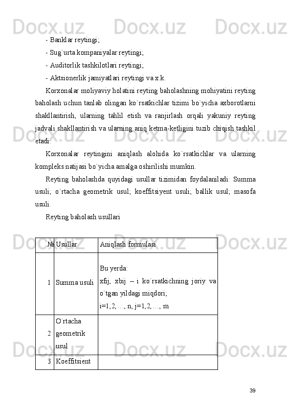 - Banklar reytingi;
- Sug`urta kompaniyalar reytingi;
- Auditorlik tashkilotlari reytingi;
- Aktsionerlik jamiyatlari reytingi va x.k.
Korxonalar moliyaviy holatini reyting baholashning mohiyatini reyting
baholash uchun tanlab olingan ko`rsatkichlar tizimi bo`yicha axborotlarni
shakllantirish,   ularning   tahlil   etish   va   ranjirlash   orqali   yakuniy   reyting
jadvali shakllantirish va ularning aniq ketma-ketligini tuzib chiqish tashkil
etadi.
Korxonalar   reytingini   aniqlash   alohida   ko`rsatkichlar   va   ularning
kompleks natijasi bo`yicha amalga oshirilishi mumkin.
Reyting   baholashda   quyidagi   usullar   tizimidan   foydalaniladi:   Summa
usuli;   o`rtacha   geometrik   usul;   koeffitsiyent   usuli;   ballik   usul;   masofa
usuli.
Reyting baholash usullari
№ Usullar Aniqlash formulasi
1 Summa usuli  
Bu yerda:
xfij,   xbij   –   i   ko`rsatkichning   joriy   va
o`tgan yildagi miqdori;
i=1,2,…, n, j=1,2,…, m
2 O`rtacha
geometrik
usul  
3 Koeffitsient  
39 