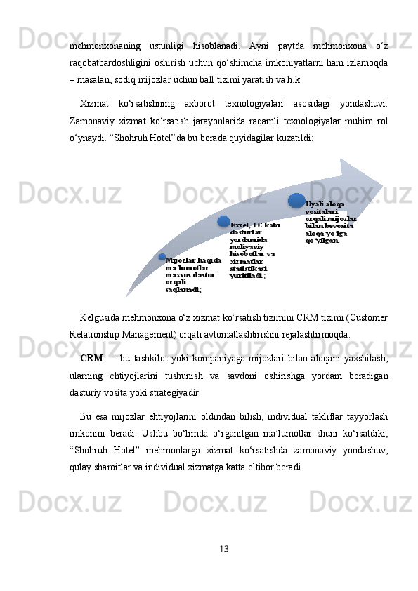 mehmonxonaning   ustunligi   hisoblanadi.   Ayni   paytda   mehmonxona   o‘z
raqobatbardoshligini  oshirish uchun qo‘shimcha imkoniyatlarni ham izlamoqda
– masalan, sodiq mijozlar uchun ball tizimi yaratish va h.k.
Xizmat   ko‘rsatishning   axborot   texnologiyalari   asosidagi   yondashuvi.
Zamonaviy   xizmat   ko‘rsatish   jarayonlarida   raqamli   texnologiyalar   muhim   rol
o‘ynaydi. “Shohruh Hotel”da bu borada quyidagilar kuzatildi:
Kelgusida mehmonxona o‘z xizmat ko‘rsatish tizimini CRM tizimi (Customer
Relationship Management) orqali avtomatlashtirishni rejalashtirmoqda. 
CRM   —   bu   tashkilot   yoki   kompaniyaga   mijozlari   bilan   aloqani   yaxshilash,
ularning   ehtiyojlarini   tushunish   va   savdoni   oshirishga   yordam   beradigan
dasturiy vosita yoki strategiyadir.
Bu   esa   mijozlar   ehtiyojlarini   oldindan   bilish,   individual   takliflar   tayyorlash
imkonini   beradi.   Ushbu   bo‘limda   o‘rganilgan   ma’lumotlar   shuni   ko‘rsatdiki,
“Shohruh   Hotel”   mehmonlarga   xizmat   ko‘rsatishda   zamonaviy   yondashuv,
qulay sharoitlar va individual xizmatga katta e’tibor beradi
13Mijozlar haqida 
ma’lumotlar 
maxsus dastur 
orqali 
saqlanadi	;	
Excel, 1C kabi 
dasturlar 
yordamida 
moliyaviy 
hisobotlar va 
xizmatlar 
statistikasi 
yuritiladi;	
Uyali aloqa 
vositalari 
orqali mijozlar 
bilan bevosita 
aloqa yo‘lga 
qo‘yilgan.    