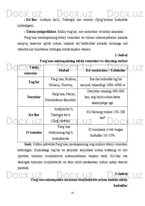  Ko’llar :   Andijon   ko’li,   Toktogul   suv   ombori   (Qirg’iziston   hududida
joylashgan).
 Tabiat yodgorliklari : Milliy bog’lar, suv omborlari va tabiiy zaxiralar.
Farg’ona mintaqasining tabiiy resurslari  va turizm  imkoniyatlarini  yanada
aniqroq   tasavvur   qilish   uchun,   raqamli   ko’rsatkichlar   asosida   turizmga   oid
statistik ma’lumotlarni keltirgan holda taqdim etamiz.
1-Jadval 
 Farg’ona mintaqasining tabiiy resurslari va ularning turlari
Tabiiy
resurslar Hudud Ko’rsatkichlar / Tafsilotlar
Tog’lar Farg’ona, Rishton,
Oltiariq, Chortoq Barcha hududda tog’lar
mavjud, balandligi 1000–4000 m
Daryolar Farg’ona, Naryn,
Surxondaryo daryolari Daryolar uzunligi 400–800
km, sug’orish uchun katta
ahamiyatga ega
Ko’llar Andijon ko’li,
Toktogul ko’li
(Qirg’iziston) Ko’llarning yuzasi 150–200
km²
O’rmonlar Farg’ona
vodiysining tog’li
hududlarida O’rmonlarni o’rab turgan
hududlar 10–15%
Izoh:   Ushbu jadvalda Farg’ona mintaqasining eng muhim tabiiy resurslari
keltirilgan.   Hududdagi   tog’lar   va   daryolar   sayyohlar   uchun   trekking   va   suv
sportlari   turlarini   rivojlantirish   imkoniyatlarini   taqdim   etadi.   Ko’llar   esa
ekologik   turizmni   rivojlantirish   va   dam   olish   maskanlari   uchun   qulay   sharoit
yaratadi.
2-Jadval 
Farg’ona mintaqasida turizmni rivojlantirish uchun muhim tabiiy
hududlar
10 