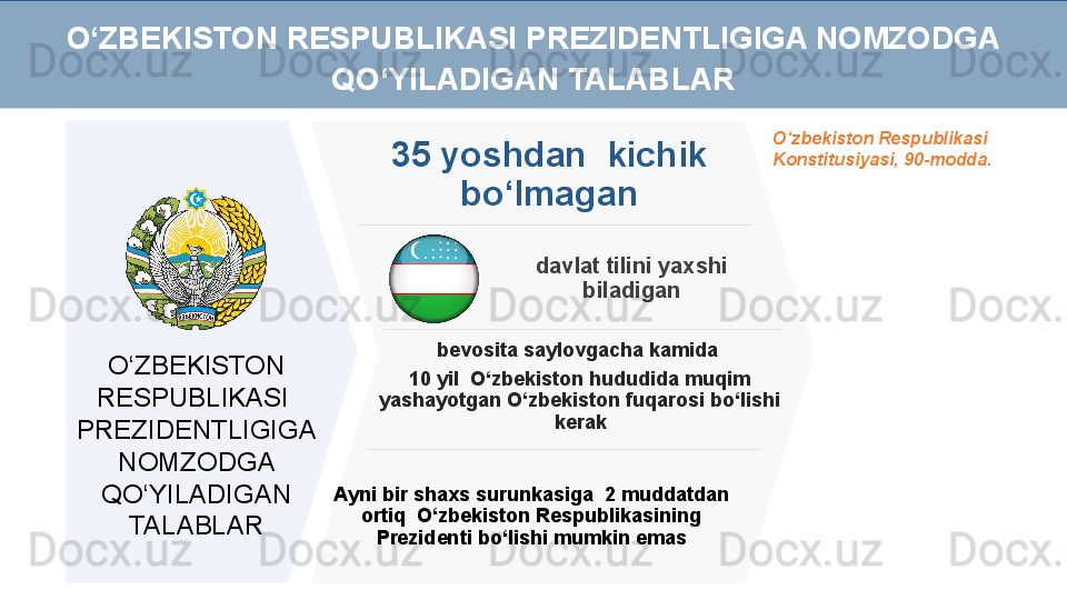 35 yoshdan  kichik 
bo‘lmagan
davlat tilini yaxshi 
biladigan
bevosita saylovgacha kamida 
10 yil  O‘zbekiston hududida muqim 
yashayotgan O‘zbekiston fuqarosi bo‘lishi 
kerak
Ayni bir shaxs surunkasiga  2 muddatdan 
ortiq  O‘zbekiston Respublikasining 
Prezidenti bo‘lishi mumkin emas O‘zbekiston Respublikasi 
Konstitusiyasi, 90-modda.
O‘ZBEKISTON 
RESPUBLIKASI  
PREZIDENTLIGIGA 
NOMZODGA 
QO‘YILADIGAN 
TALABLARO‘ZBEKISTON RESPUBLIKASI PREZIDENTLIGIGA NOMZODGA 
QO‘YILADIGAN TALABLAR   