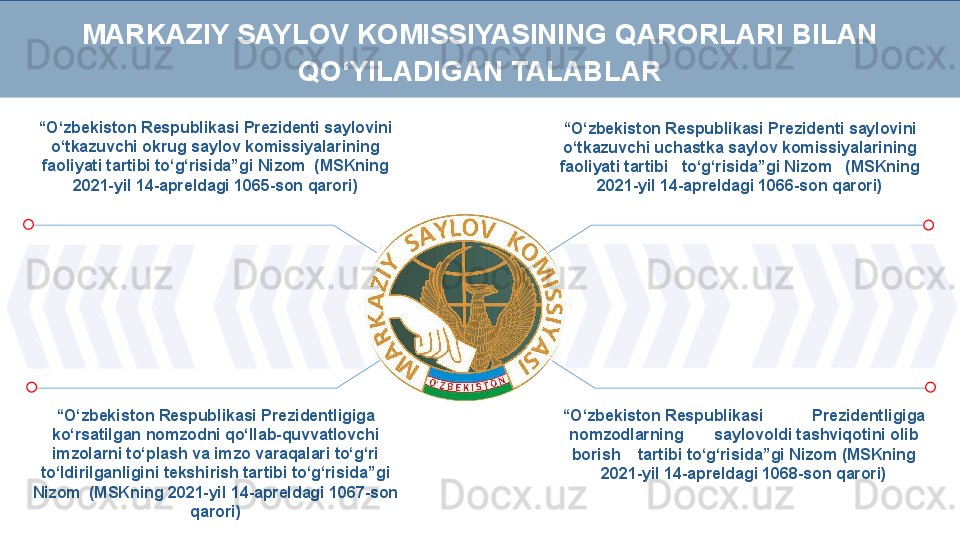 “ O‘zbekiston Respublikasi Prezidenti saylovini 
o‘tkazuvchi okrug saylov komissiyalarining 
faoliyati tartibi to‘g‘risida”gi Nizom  (MSKning 
2021-yil 14-apreldagi 1065-son qarori) “ O‘zbekiston Respublikasi Prezidenti saylovini 
o‘tkazuvchi uchastka saylov komissiyalarining 
faoliyati tartibi   to‘g‘risida”gi Nizom   (MSKning 
2021-yil 14-apreldagi 1066-son qarori)
“ O‘zbekiston Respublikasi           Prezidentligiga 
nomzodlarning       saylovoldi tashviqotini olib 
borish    tartibi to‘g‘risida”gi Nizom (MSKning 
2021-yil 14-apreldagi 1068-son qarori)“ O‘zbekiston Respublikasi Prezidentligiga 
ko‘rsatilgan nomzodni qo‘llab-quvvatlovchi 
imzolarni to‘plash va imzo varaqalari to‘g‘ri 
to‘ldirilganligini tekshirish tartibi to‘g‘risida”gi 
Nizom  (MSKning 2021-yil 14-apreldagi 1067-son 
qarori)MARKAZIY SAYLOV KOMISSIYASINING QARORLARI BILAN 
QO‘YILADIGAN TALABLAR