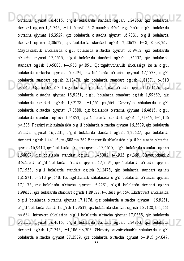 o ` rtacha   qiymat   16,4615,   o ` g ` il   bolalarda   standart   og ` ish   1,24853,   qiz   bolalarda
standart   og ` ish   1,71345,   t =1,106   p <0,05   Ginaxolik   shkalasiga   ko ` ra   o ` g ` il   bolalarda
o ` rtacha   qiymat   16,3529,   qiz   bolalarda   o ` rtacha   qiymat   16,9231,   o ` g ` il   bolalarda
standart   og ` ish   2,20627,   qiz   bolalarda   standart   og ` ish   2,20627,   t =-8,08   p <,369.
Maydakashlik   shkalasida   o ` g ` il   bolalarda   o ` rtacha   qiymat   16,9412,   qiz   bolalarda
o ` rtacha   qiymat   17,4615,   o ` g ` il   bolalarda   standart   og ` ish   1,56007,   qiz   bolalarda
standart   og ` ish   1,45002,   t =-,933   p < ,851.   Q o`zgaluvchanlik   shkalasiga   ko ` ra   o ` g ` il
bolalarda   o ` rtacha   qiymat   17,5294,   qiz   bolalarda   o ` rtacha   qiymat   17,1538,   o ` g ` il
bolalarda   standart   og ` ish   2,12478,   qiz   bolalarda   standart   og ` ish   1,81871,   t = ,510
p <,640.   Optimistik   shkalasiga   ko ` ra   o ` g ` il   bolalarda   o ` rtacha   qiymat   17,1176,   qiz
bolalarda   o ` rtacha   qiymat   15,9231,   o ` g ` il   bolalarda   standart   og ` ish   1,99632,   qiz
bolalarda   standart   og ` ish   1,89128,   t =1,661   p <,664.   Davriylik   shkalasida   o ` g ` il
bolalarda   o ` rtacha   qiymat   17,0588,   qiz   bolalarda   o ` rtacha   qiymat   16,4615,   o ` g ` il
bolalarda   standart   og ` ish   1,24853,   qiz   bolalarda   standart   og ` ish   1,71345,   t =1,106
p <,305.  Pessimistik   shkalasida   o ` g ` il   bolalarda   o ` rtacha   qiymat   16,3529,   qiz   bolalarda
o ` rtacha   qiymat   16,9231,   o ` g ` il   bolalarda   standart   og ` ish   2,20627,   qiz   bolalarda
standart   og ` ish  1,44115,  t =-,808  p <,369  Beqarorlik   shkalasida   o ` g ` il   bolalarda   o ` rtacha
qiymat   16,9412,  qiz   bolalarda   o ` rtacha   qiymat   17,4615,  o ` g ` il   bolalarda   standart   og ` ish
1,56007,   qiz   bolalarda   standart   og ` ish     1,45002,   t =-,933   p <,369.   Xavotirchanlik
shkalasida   o ` g ` il   bolalarda   o ` rtacha   qiymat   17,5294,   qiz   bolalarda   o ` rtacha   qiymat
17,1538,   o ` g ` il   bolalarda   standart   og ` ish   2,12478,   qiz   bolalarda   standart   og ` ish
1,81871,   t = ,510   p < ,640 .   Ko ` ngilchanlik   shkalasida   o ` g ` il   bolalarda   o ` rtacha   qiymat
17,1176,   qiz   bolalarda   o ` rtacha   qiymat   15,9231,   o ` g ` il   bolalarda   standart   og ` ish
1,99632,   qiz   bolalarda   standart   og ` ish   1,89128,   t = 1,661   p < ,664 .   Ekstrovert   shkalasida
o ` g ` il   bolalarda   o ` rtacha   qiymat   17,1176,   qiz   bolalarda   o ` rtacha   qiymat     15,9231,
o ` g ` il   bolalarda   standart   og ` ish  1,99632,  qiz   bolalarda   standart   og ` ish  1,89128,  t = 1,661
p < ,664 .   Introvert   shkalasida   o ` g ` il   bolalarda   o ` rtacha   qiymat   17,0588,   qiz   bolalarda
o ` rtacha   qiymat   16,4615,   o ` g ` il   bolalarda   standart   og ` ish   1,24853,   qiz   bolalarda
standart   og ` ish   1,71345,   t = 1,106   p < ,305.   SHaxsiy   xavotirchanlik   shkalasida   o ` g ` il
bolalarda   o ` rtacha   qiymat   37,3529,   qiz   bolalarda   o ` rtacha   qiymat   t = -,915   p < ,049 ,
33 