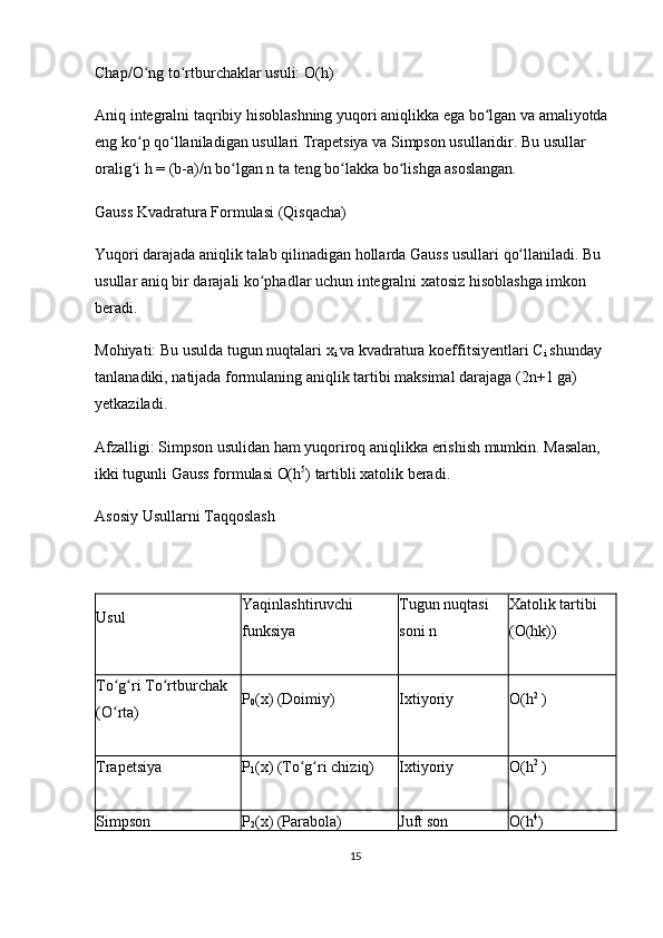 Chap/O ng to rtburchaklar usuli: ʻ ʻ O(h)
Aniq integralni taqribiy hisoblashning yuqori aniqlikka ega bo lgan va amaliyotda 	
ʻ
eng ko p qo llaniladigan usullari Trapetsiya va Simpson usullaridir. Bu usullar 	
ʻ ʻ
oralig i h = (b-a)/n bo lgan n ta teng bo lakka bo lishga asoslangan.
ʻ ʻ ʻ ʻ
Gauss Kvadratura Formulasi (Qisqacha)
Yuqori darajada aniqlik talab qilinadigan hollarda  Gauss usullari  qo llaniladi. Bu 	
ʻ
usullar aniq bir darajali ko phadlar uchun integralni xatosiz hisoblashga imkon 	
ʻ
beradi.
Mohiyati:  Bu usulda tugun nuqtalari  x
i  va kvadratura koeffitsiyentlari  C
i  shunday 
tanlanadiki, natijada formulaning aniqlik tartibi maksimal darajaga ( 2n+1  ga) 
yetkaziladi.
Afzalligi:  Simpson usulidan ham yuqoriroq aniqlikka erishish mumkin. Masalan, 
ikki tugunli Gauss formulasi  O(h 5
)  tartibli xatolik beradi.
Asosiy Usullarni Taqqoslash
Usul Yaqinlashtiruvchi 
funksiya Tugun nuqtasi 
soni n Xatolik tartibi 
(O(hk))
To g ri To rtburchak 	
ʻ ʻ ʻ
(O rta)
ʻ P
0 (x)  (Doimiy) Ixtiyoriy O(h 2
  )
Trapetsiya P
1 (x)  (To g ri chiziq)	
ʻ ʻ Ixtiyoriy O(h 2
  )
Simpson P
2 (x)  (Parabola) Juft son O(h 4
)
15 