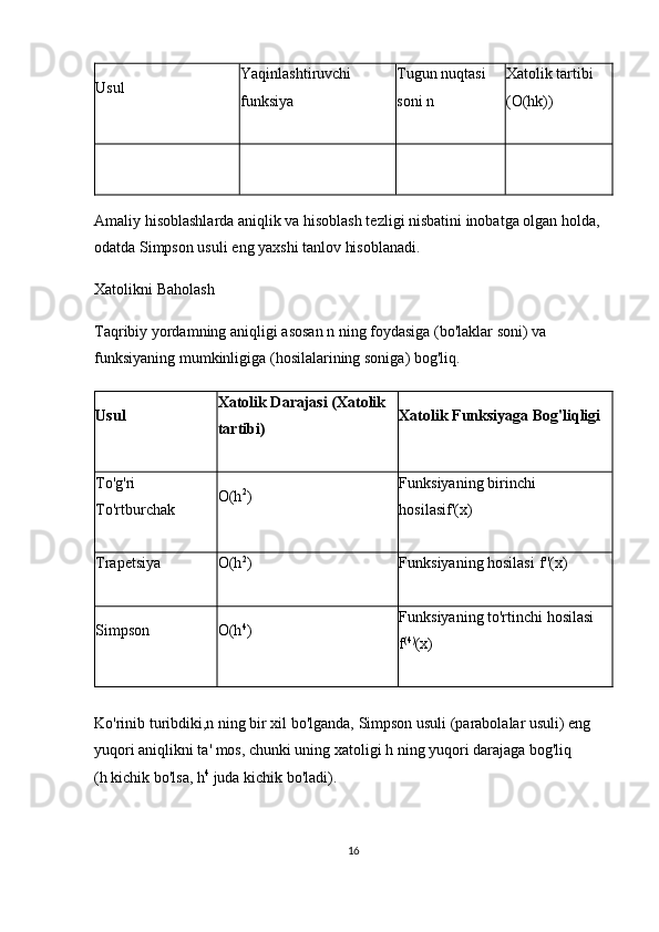 Usul Yaqinlashtiruvchi 
funksiya Tugun nuqtasi 
soni n Xatolik tartibi 
(O(hk))
Amaliy hisoblashlarda aniqlik va hisoblash tezligi nisbatini inobatga olgan holda, 
odatda  Simpson usuli  eng yaxshi tanlov hisoblanadi.
Xatolikni Baholash
Taqribiy   yordamning   aniqligi   asosan   n   ning   foydasiga  ( bo ' laklar   soni )  va  
funksiyaning   mumkinligiga  ( hosilalarining   soniga )  bog ' liq .
Usul Xatolik Darajasi (Xatolik 
tartibi) Xatolik Funksiyaga Bog'liqligi
To'g'ri 
To'rtburchak O(h 2
) Funksiyaning birinchi 
hosilasi f'(x)
Trapetsiya O(h 2
) Funksiyaning hosilasi   f''(x)
Simpson O(h 4
) Funksiyaning to'rtinchi hosilasi  
f (4)
(x)
Ko'rinib turibdiki,n ning bir xil bo'lganda,  Simpson usuli  (parabolalar usuli) eng 
yuqori aniqlikni ta' mos, chunki uning xatoligi h ning yuqori darajaga bog'liq 
(h kichik bo'lsa, h 4
 juda kichik bo'ladi).
16 