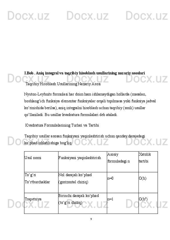 I.Bob. Aniq integral va taqribiy hisoblash usullarining nazariy asoslari
  Taqribiy Hisoblash Usullarining Nazariy Asosi
Nyuton-Leybnits formulasi har doim ham ishlamaydigan hollarda (masalan,  
boshlang‘ich funksiya elementar funksiyalar orqali topilmasa yoki funksiya jadval 
ko‘rinishida berilsa), aniq integralni hisoblash uchun taqribiy (sonli) usullar 
qo‘llaniladi. Bu usullar   kvadratura formulalari   deb ataladi.
 Kvadratura Formulalarining Turlari va Tartibi
Taqribiy usullar asosan funksiyani yaqinlashtirish uchun qanday darajadagi 
ko‘phad ishlatilishiga bog‘liq:
Usul nomi Funksiyani  yaqinlashtirish Asosiy 
formuladagi n Xatolik 
tartibi
To‘g‘ri 
To‘rtburchaklar Nol darajali ko‘phad 
(gorizontal chiziq) n=0 O(h)
Trapetsiya Birinchi darajali ko‘phad 
(to‘g‘ri chiziq) n=1 O(h 2
)
9 