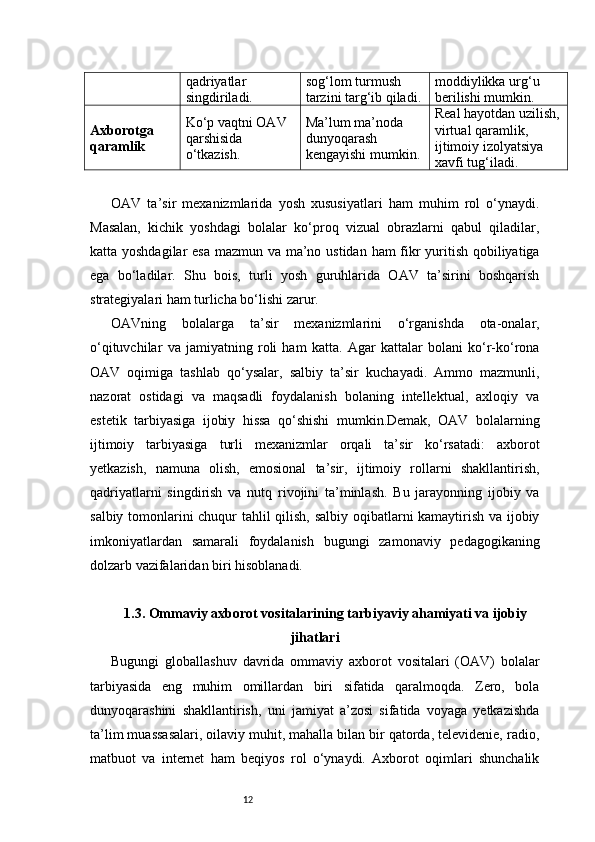 12qadriyatlar 
singdiriladi. sog‘lom turmush 
tarzini targ‘ib qiladi. moddiylikka urg‘u 
berilishi mumkin.
Axborotga 
qaramlik Ko‘p vaqtni OAV 
qarshisida 
o‘tkazish. Ma’lum ma’noda 
dunyoqarash 
kengayishi mumkin. Real hayotdan uzilish,
virtual qaramlik, 
ijtimoiy izolyatsiya 
xavfi tug‘iladi.
OAV   ta’sir   mexanizmlarida   yosh   xususiyatlari   ham   muhim   rol   o‘ynaydi.
Masalan,   kichik   yoshdagi   bolalar   ko‘proq   vizual   obrazlarni   qabul   qiladilar,
katta yoshdagilar  esa  mazmun va ma’no ustidan ham fikr yuritish qobiliyatiga
ega   bo‘ladilar.   Shu   bois,   turli   yosh   guruhlarida   OAV   ta’sirini   boshqarish
strategiyalari ham turlicha bo‘lishi zarur.
OAVning   bolalarga   ta’sir   mexanizmlarini   o‘rganishda   ota-onalar,
o‘qituvchilar   va   jamiyatning   roli   ham   katta.   Agar   kattalar   bolani   ko‘r-ko‘rona
OAV   oqimiga   tashlab   qo‘ysalar,   salbiy   ta’sir   kuchayadi.   Ammo   mazmunli,
nazorat   ostidagi   va   maqsadli   foydalanish   bolaning   intellektual,   axloqiy   va
estetik   tarbiyasiga   ijobiy   hissa   qo‘shishi   mumkin.Demak,   OAV   bolalarning
ijtimoiy   tarbiyasiga   turli   mexanizmlar   orqali   ta’sir   ko‘rsatadi:   axborot
yetkazish,   namuna   olish,   emosional   ta’sir,   ijtimoiy   rollarni   shakllantirish,
qadriyatlarni   singdirish   va   nutq   rivojini   ta’minlash.   Bu   jarayonning   ijobiy   va
salbiy tomonlarini chuqur tahlil qilish, salbiy oqibatlarni kamaytirish va ijobiy
imkoniyatlardan   samarali   foydalanish   bugungi   zamonaviy   pedagogikaning
dolzarb vazifalaridan biri hisoblanadi.
1.3. Ommaviy axborot vositalarining tarbiyaviy ahamiyati va ijobiy
jihatlari
Bugungi   globallashuv   davrida   ommaviy   axborot   vositalari   (OAV)   bolalar
tarbiyasida   eng   muhim   omillardan   biri   sifatida   qaralmoqda.   Zero,   bola
dunyoqarashini   shakllantirish,   uni   jamiyat   a’zosi   sifatida   voyaga   yetkazishda
ta’lim muassasalari, oilaviy muhit, mahalla bilan bir qatorda, televidenie, radio,
matbuot   va   internet   ham   beqiyos   rol   o‘ynaydi.   Axborot   oqimlari   shunchalik 