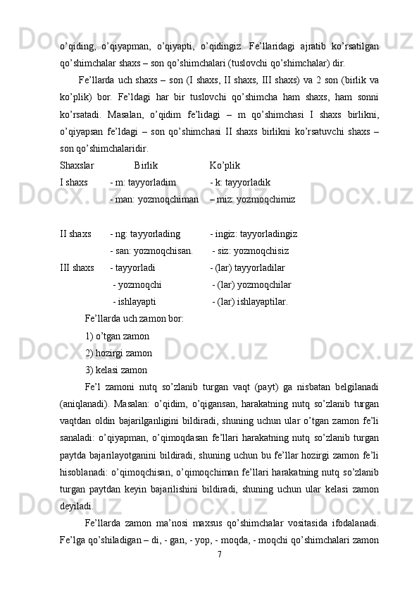 o’qiding,   o’qiyapman,   o’qiyapti,   o’qidingiz.   Fe’llaridagi   ajratib   ko’rsatilgan
qo’shimchalar shaxs – son qo’shimchalari (tuslovchi qo’shimchalar) dir. 
Fe’llarda uch shaxs  – son (I shaxs,  II shaxs,  III shaxs)  va 2 son (birlik va
ko’plik)   bor.   Fe’ldagi   har   bir   tuslovchi   qo’shimcha   ham   shaxs,   ham   sonni
ko’rsatadi.   Masalan,   o’qidim   fe’lidagi   –   m   qo’shimchasi   I   shaxs   birlikni,
o’qiyapsan   fe’ldagi   –   son   qo’shimchasi   II   shaxs   birlikni   ko’rsatuvchi   shaxs   –
son qo’shimchalaridir.
Shaxslar Birlik Ko’plik
I shaxs - m: tayyorladim - k: tayyorladik
- man: yozmoqchiman  – miz: yozmoqchimiz
II shaxs - ng: tayyorlading   - ingiz: tayyorladingiz
- san: yozmoqchisan.  - siz: yozmoqchisiz
III shaxs - tayyorladi   - (lar) tayyorladilar
             - yozmoqchi  - (lar) yozmoqchilar
         - ishlayapti  - (lar) ishlayaptilar.
Fe’llarda uch zamon bor: 
      1) o’tgan zamon 
2) hozirgi zamon
3) kelasi zamon
Fe’l   zamoni   nutq   so’zlanib   turgan   vaqt   (payt)   ga   nisbatan   belgilanadi
(aniqlanadi).   Masalan:   o’qidim,   o’qigansan,   harakatning   nutq   so’zlanib   turgan
vaqtdan   oldin   bajarilganligini   bildiradi,   shuning   uchun   ular   o’tgan   zamon   fe’li
sanaladi:   o’qiyapman,   o’qimoqdasan   fe’llari   harakatning   nutq   so’zlanib   turgan
paytda bajarilayotganini bildiradi, shuning uchun bu fe’llar hozirgi  zamon fe’li
hisoblanadi:  o’qimoqchisan, o’qimoqchiman fe’llari  harakatning nutq so’zlanib
turgan   paytdan   keyin   bajarilishini   bildiradi,   shuning   uchun   ular   kelasi   zamon
deyiladi.
Fe’llarda   zamon   ma’nosi   maxsus   qo’shimchalar   vositasida   ifodalanadi.
Fe’lga qo’shiladigan – di, - gan, - yop, - moqda, - moqchi qo’shimchalari zamon
7 