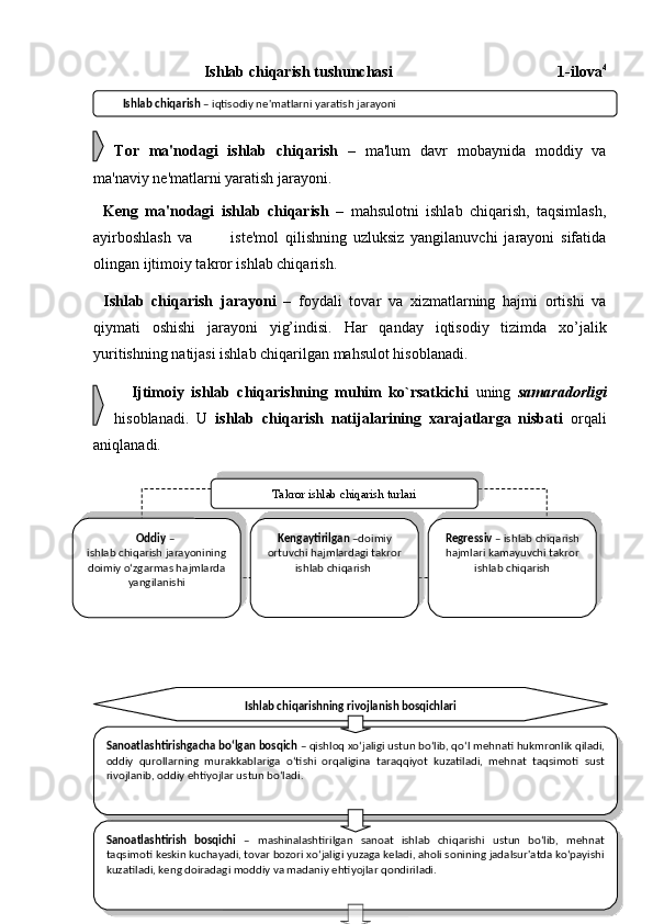 Ishlab chiqarish tushunchasi                                           1-ilova 4
Tor   ma'nodagi   ishlab   chiqarish   –   ma'lum   davr   mobaynida   moddiy   va
ma'naviy ne'matlarni yaratish jarayoni.
Keng   ma'nodagi   ishlab   chiqarish   –   mahsulotni   ishlab   chiqarish,   taqsimlash,
ayirboshlash   va             iste'mol   qilishning   uzluksiz   yangilanuvchi   jarayoni   sifatida
olingan ijtimoiy takror ishlab chiqarish. 
Ishlab   chiqarish   jarayoni   –   foydali   tovar   va   xizmatlarning   hajmi   ortishi   va
qiymati   oshishi   jarayoni   yig’indisi.   Har   qanday   iqtisodiy   tizimda   xo’jalik
yuritishning natijasi ishlab chiqarilgan mahsulot hisoblanadi.
  Ijtimoiy   ishlab   chiqarishning   muhim   ko`rsatkichi   uning   samaradorligi
hisoblanadi.   U   ishlab   chiqarish   natijalarining   xarajatlarga   nisbati   orqali
aniqlanadi.
4
  www.stat.uz  – O‘zbekiston Respublikasi Davlat Statistika qo‘mitasining rasmiy sayti.
15Ishlab chiqarish  – iqtisodiy ne'matlarni yaratish jarayoni
Takror ishlab chiqarish turlari
Oddiy  – 
ishlab chiqarish jarayonining 
doimiy o‘zgarmas hajmlarda 
yangilanishi Regressiv  – ishlab chiqarish 
hajmlari kamayuvchi takror 
ishlab chiqarishKengaytirilgan  –doimiy 
ortuvchi hajmlardagi takror 
ishlab chiqarish 
Ishlab chiqarishning rivojlanish bosqichlari
Sanoatlashtirishgacha bo‘lgan bosqich  – qishloq xo‘jaligi ustun bo‘lib, qo‘l mehnati hukmronlik qiladi, 
oddiy  qurollarning  murakkablariga  o‘tishi  orqaligina  taraqqiyot  kuzatiladi,  mehnat  taqsimoti  sust 
rivojlanib, oddiy ehtiyojlar ustun bo‘ladi.
Sanoatlashtirish  bosqichi   –  mashinalashtirilgan  sanoat  ishlab  chiqarishi  ustun  bo‘lib,  mehnat 
taqsimoti keskin kuchayadi, tovar bozori xo‘jaligi yuzaga keladi, aholi sonining jadalsur'atda ko‘payishi 
kuzatiladi, keng doiradagi moddiy va madaniy ehtiyojlar qondiriladi.        