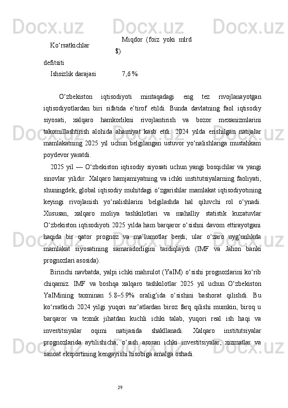 29Ko‘rsatkichlar Miqdor   (foiz   yoki   mlrd
$)
defitsiti
Ishsizlik darajasi 7,6 %
  O‘zbekiston   iqtisodiyoti   mintaqadagi   eng   tez   rivojlanayotgan
iqtisodiyotlardan   biri   sifatida   e’tirof   etildi.   Bunda   davlatning   faol   iqtisodiy
siyosati,   xalqaro   hamkorlikni   rivojlantirish   va   bozor   mexanizmlarini
takomillashtirish   alohida   ahamiyat   kasb   etdi.   2024   yilda   erishilgan   natijalar
mamlakatning   2025   yil   uchun   belgilangan   ustuvor   yo‘nalishlariga   mustahkam
poydevor yaratdi.
2025   yil   —   O‘zbekiston   iqtisodiy   siyosati   uchun   yangi   bosqichlar   va   yangi
sinovlar   yilidir.   Xalqaro   hamjamiyatning   va   ichki   institutsiyalarning   faoliyati,
shuningdek,   global   iqtisodiy   muhitdagi   o‘zgarishlar   mamlakat   iqtisodiyotining
keyingi   rivojlanish   yo‘nalishlarini   belgilashda   hal   qiluvchi   rol   o‘ynadi.
Xususan,   xalqaro   moliya   tashkilotlari   va   mahalliy   statistik   kuzatuvlar
O‘zbekiston iqtisodiyoti 2025 yilda ham barqaror o‘sishni davom ettirayotgani
haqida   bir   qator   prognoz   va   ma’lumotlar   berdi;   ular   o‘zaro   uyg‘unlikda
mamlakat   siyosatining   samaradorligini   tasdiqlaydi   (IMF   va   Jahon   banki
prognozlari asosida). 
Birinchi navbatda, yalpi  ichki mahsulot  (YaIM)  o‘sishi  prognozlarini  ko‘rib
chiqamiz.   IMF   va   boshqa   xalqaro   tashkilotlar   2025   yil   uchun   O‘zbekiston
YaIMining   taxminan   5.8–5.9%   oralig‘ida   o‘sishini   bashorat   qilishdi.   Bu
ko‘rsatkich   2024   yilgi   yuqori   sur’atlardan   biroz   farq   qilishi   mumkin,   biroq   u
barqaror   va   texnik   jihatdan   kuchli   ichki   talab,   yuqori   real   ish   haqi   va
investitsiyalar   oqimi   natijasida   shakllanadi.   Xalqaro   institutsiyalar
prognozlarida   aytilishicha,   o‘sish   asosan   ichki   investitsiyalar,   xizmatlar   va
sanoat eksportining kengayishi hisobiga amalga oshadi.  
