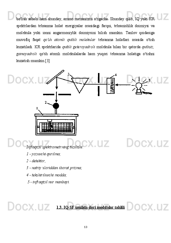 bo'lish sababi ham shunday, ammo mexanizmi o'zgacha. Shunday qilib, IQ yoki KR
spektrlardan   tebranma   holat   energiyalar   orasidagi   farqni,   tebranishlik   doimiysi   va
molekula   yoki   ionni   angarmoniylik   doimiysini   bilish   mumkin.   Tanlov   qoidasiga
muvofiq   faqat   qo'sh   atomli   qutbli   molekular   tebranma   holatlari   orasida   o'tish
kuzatiladi.   KR   spektrlarida   qutbli   geteroyadroli   molekula   bilan   bir   qatorda   qutbsiz,
gamoyadroli   qo'sh   atomli   molekulalarda   ham   yuqori   tebranma   holatiga   o'tishni
kuzatish mumkin.[3]
Infraqizil spektrometrning tuzilishi:
1 - yozuvchi qurilma; 
2 - detektor, 
3 - natriy xloriddan iborat prizma;
4 - tekshiriluvchi modda;
 5 - infraqizil nur manbayi.
1.3. IQ-SF usulida dori moddalar tahlili
13 