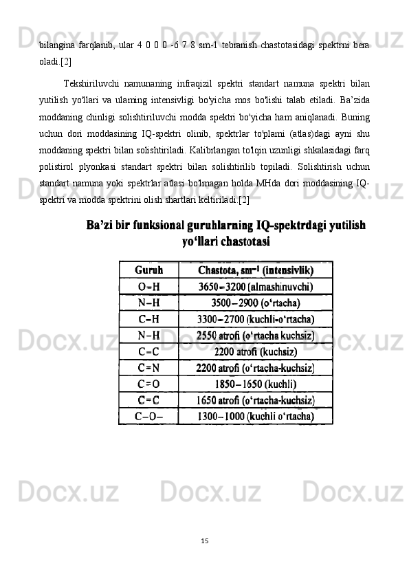 bilangina   farqlanib,   ular   4   0   0   0   -6   7   8   sm-1   tebranish   chastotasidagi   spektrni   bera
oladi.[2]
Tekshiriluvchi   namunaning   infraqizil   spektri   standart   namuna   spektri   bilan
yutilish   yo'llari   va   ulaming   intensivligi   bo'yicha   mos   bo'lishi   talab   etiladi.   Ba’zida
moddaning   chinligi   solishtiriluvchi   modda   spektri   bo'yicha   ham   aniqlanadi.   Buning
uchun   dori   moddasining   IQ-spektri   olinib,   spektrlar   to'plami   (atlas)dagi   ayni   shu
moddaning spektri bilan solishtiriladi. Kalibrlangan to'lqin uzunligi shkalasidagi farq
polistirol   plyonkasi   standart   spektri   bilan   solishtirilib   topiladi.   Solishtirish   uchun
standart   namuna  yoki   spektrlar   atlasi   bo'lmagan   holda   MHda   dori   moddasining   IQ-
spektri va modda spektrini olish shartlari keltiriladi.[2]
15 