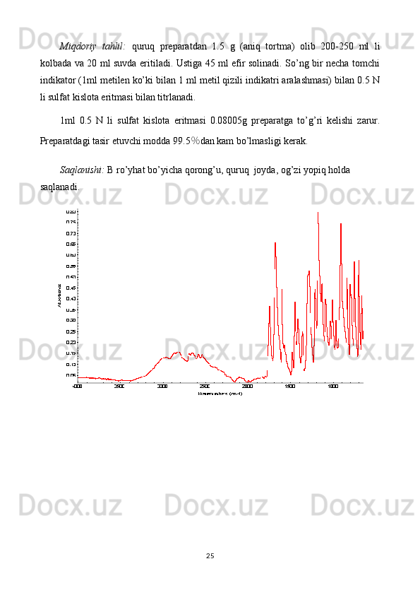 Miqdoriy   tahlil:   quruq   preparatdan   1.5   g   (aniq   tortma)   olib   200-250   ml   li
kolbada   va 20 ml suvda   eritiladi.   Ustiga 45 ml efir solinadi. So’ng bir necha tomchi
indikator (1ml metilen ko’ki bilan 1 ml metil qizili indikatri aralashmasi) bilan 0.5 N
li sulfat kislota eritmasi bilan titrlanadi. 
1ml   0.5   N   li   sulfat   kislota   eritmasi   0. 08005 g   preparat ga   to’g’ri   kelishi   zarur.
Preparatdagi tasir etuvchi modda 9 9.5 ％ dan kam bo’lmasligi   kerak.
Saqlanishi:  B ro’yhat bo’yicha  qorong’u, quruq  joyda, og’zi yopiq holda  
saqlanadi. 
25 