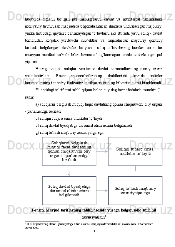 huquqida   tegishli   bo’lgan   pul   mablag’larini   davlat   va   munitsipal   tuzilmalarni
moliyaviy ta’minlash maqsadida begonalashtirish shaklida undiriladigan majburiy,
yakka tartibdagi qaytarib berilmaydigan to’lovlarni aks ettiradi, ya’ni soliq - davlat
tomonidan   xo’jalik   yurituvchi   sub’ektlar   va   fuqarolardan   majburiy   qonuniy
tartibda   belgilangan   stavkalar   bo’yicha,   soliq   to’lovchining   bundan   biron   bir
muayyan   manfaat   ko’rishi   bilan   bevosita   bog’lanmagan   tarzda   undiriladigan   pul
yig’imi. 
Hozirgi   vaqtda   soliqlar   vositasida   davlat   daromadlarining   asosiy   qismi
shakllantiriladi.   Bozor   munosabatlarining   shakllanishi   davrida   soliqlar
korxonalarning iqtisodiy faoliyatini tartibga solishning bilvosita quroli hisoblanadi.
Yuqoridagi ta’riflarni tahlil qilgan holda quyidagilarni ifodalash mumkin (1-
rasm):
a) soliqlarni belgilash huquqi faqat davlatning qonun chiqaruvchi oliy organi
- parlamentga beriladi; 
b) soliqni fuqaro emas, mulkdor to’laydi; 
v) soliq davlat byudjetiga daromad olish uchun belgilanadi; 
g) soliq to’lash majburiy xususiyatga ega.
1-rasm. Mavjud tariflarning tahlili asosida yuzaga kelgan soliq turli hil
xususiyatlari 5
5
 O. Olimjonovning Bozor iqtisodiyotiga o’tish davrida soliq siyosati nomli kitobi asosida muallif tomonidan 
tayyorlandi
11Soliqlarni belgilash 	
huquqi faqat davlatning 
qonun chiqaruvchi oliy 
organi - parlamentga 	
beriladi	
Soliqni fuqaro emas, 	
mulkdor to’laydi	
Soliq davlat byudjetiga 
daromad olish uchun 	
belgilanadi	
Soliq to’lash majburiy 	
xususiyatga ega 