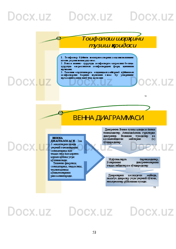 13	
Тоиф ал	аш	шар	ҳ	и	ни	
тузиш	қ	оидаси	
1. 	Тоифалар	бўйича	маълумотларни	тақсимлашнинг	ягона	усули	мавж уд	эмас	.	2. 	Битта	мини	-гуруҳда	тоифаларга	ажратиш	бошқа	гуруҳда	ажратилган	тоифалардан	фарқ	қилиши	мумкин	.	3. 	Таълим	олувчиларга	олдиндан	тайёрлаб	қўйилган	тоифаларни	бериш	мумкин	эмас	бу	уларнинг	мустақил	танлови	бўла	қолсин	. 	
19	
ВЕННА	ДИАГРАММАСИ	
ВЕННА
ДИАГРА ММАСИ	-2 ва	
3 жиҳатларни	ҳамда	
умумий	томонларини	
солиштириш	ёки	
таққослаш	ёки	қарама	-	
қарши	қўйиш	учун	
қўлланилади	.	
Тизимли	фикрлаш	, 	
солиштириш	, таққослаш	, 	
таҳлил	қилиш	
кўникмаларини
ривожлантиради	.	
Диаграмма	Венна	тузиш	қоидаси	билан	
танишадилар	. Алоҳида	/кичик	гурҳларда	
диаграмма	Веннани	тузадилар	ва	
кесишмайдиган	жойларни	(х) 	
тўлдирадилар	
Жуфтликларга	бирлашадилар	, 	
ўзларининг	диаграммаларини	
таққослайдилар	ва	тўлдирадилар	
Доираларни	кесишувчи	жойида	, 	
икки	/уч	доиралар	учун	умумий	бўлган	, 	
маълумотлар	рўйхатини	тузади	.
53      
